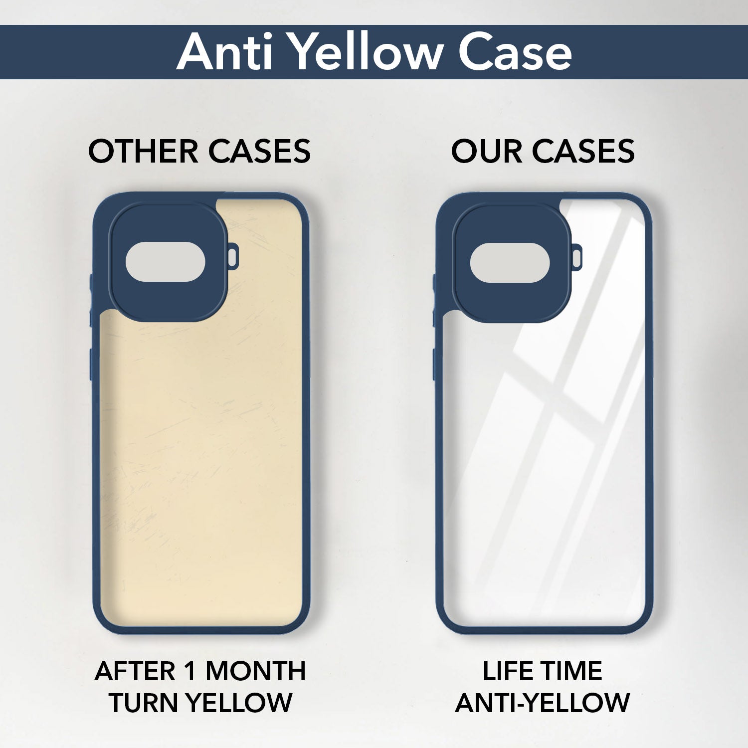 For Vivo iQOO 15R 5G Back Cover Case Ultra-Hybrid (Lifetime Anti Yellow | Anti Scratch | Crystal Clear Shockproof)
