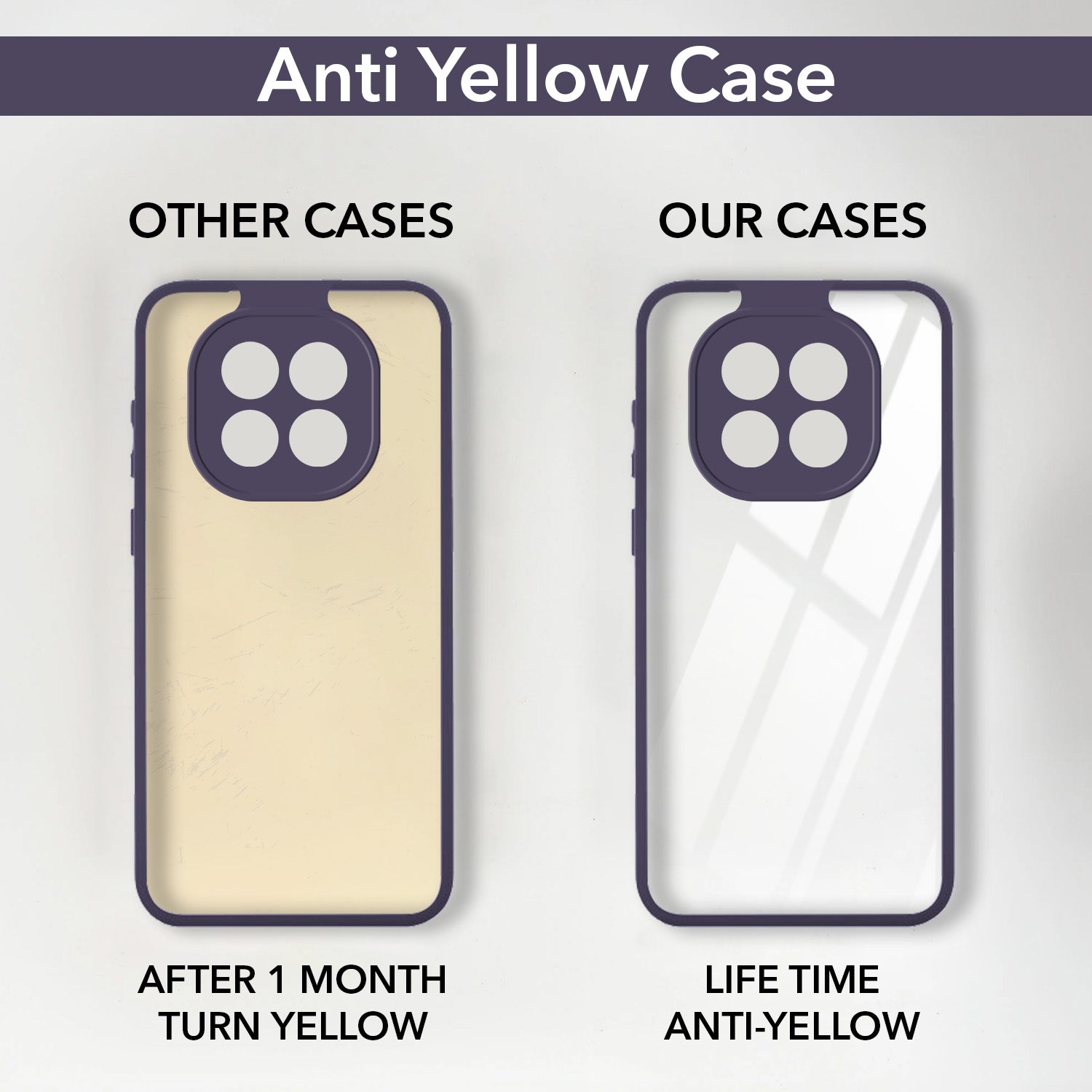 For Oppo F29 Back Cover Case (Lifetime Anti Yellow | Anti Scratch | Crystal Clear Shockproof)