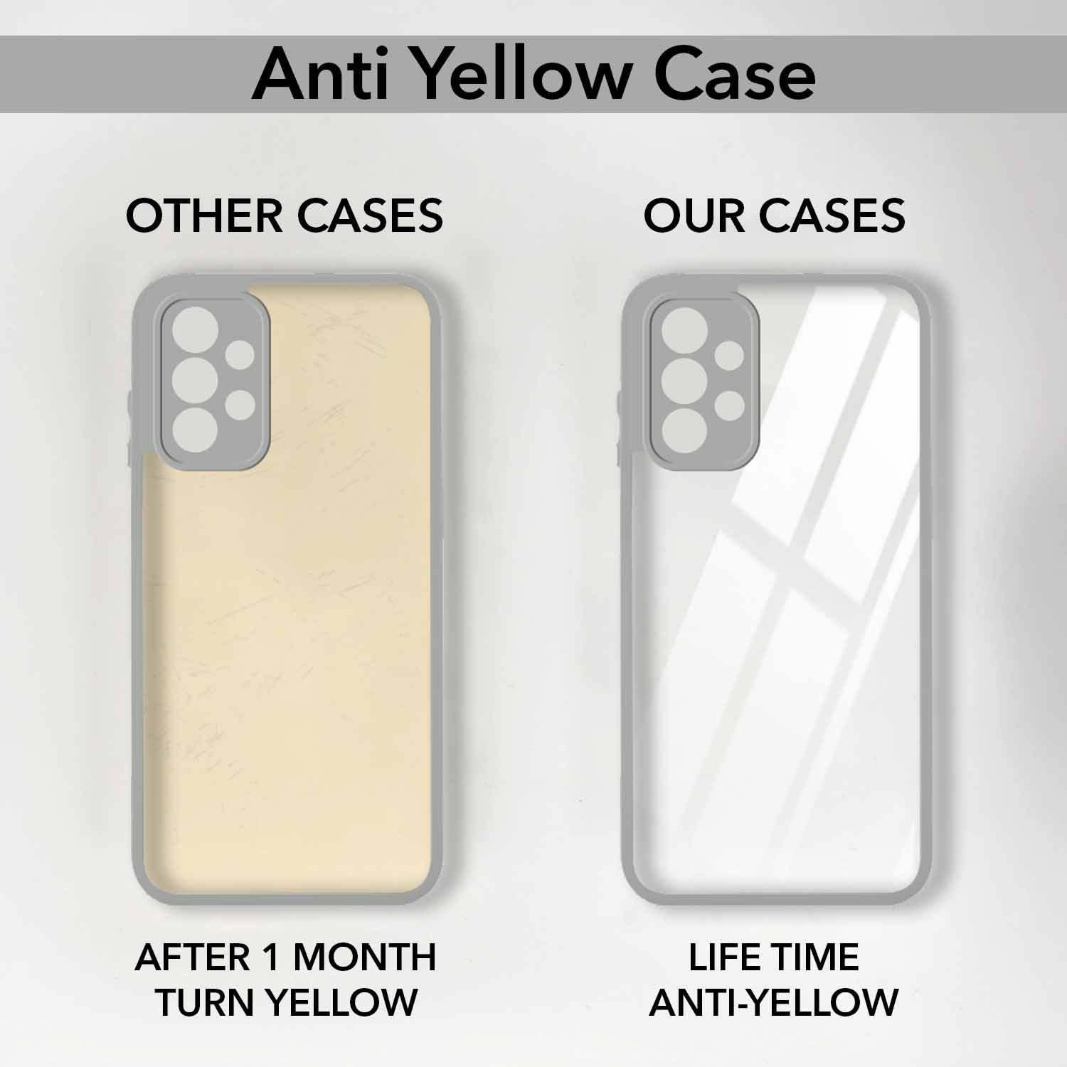 For Samsung Galaxy A23 4G | 5G Back Cover Case  Ultra-Hybrid (Lifetime Anti Yellow | Anti Scratch | Crystal Clear Shockproof)
