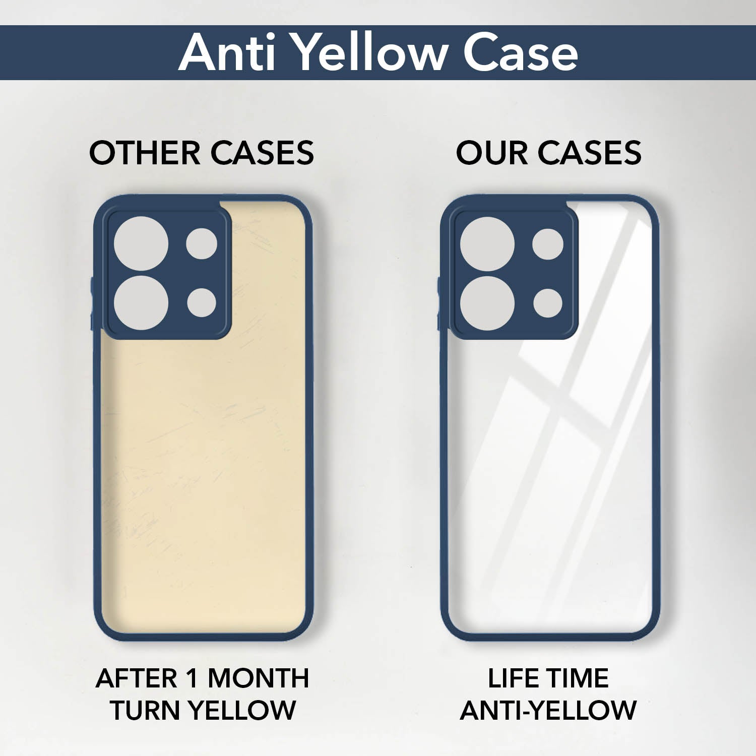 For Xiaomi Redmi Note 13 5G Back Cover Case (Lifetime Anti Yellow | Anti Scratch | Crystal Clear Shockproof)