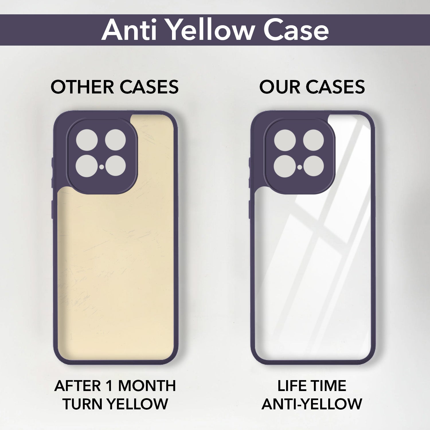 For Vivo iQOO Neo 10 Back Cover Case Ultra-Hybrid (Lifetime Anti Yellow | Anti Scratch | Crystal Clear Shockproof)