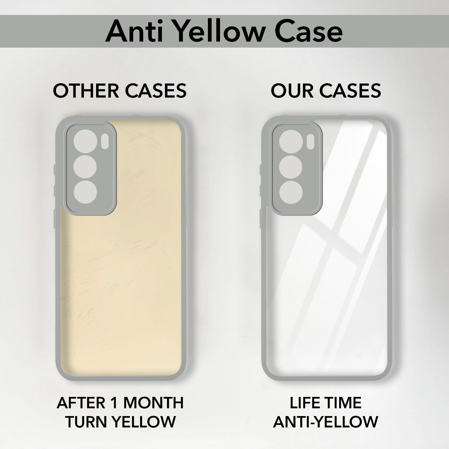 For Oppo Reno12 5G | Oppo Reno 12 5G Back Cover Case (Lifetime Anti Yellow | Anti Scratch | Crystal Clear Shockproof)