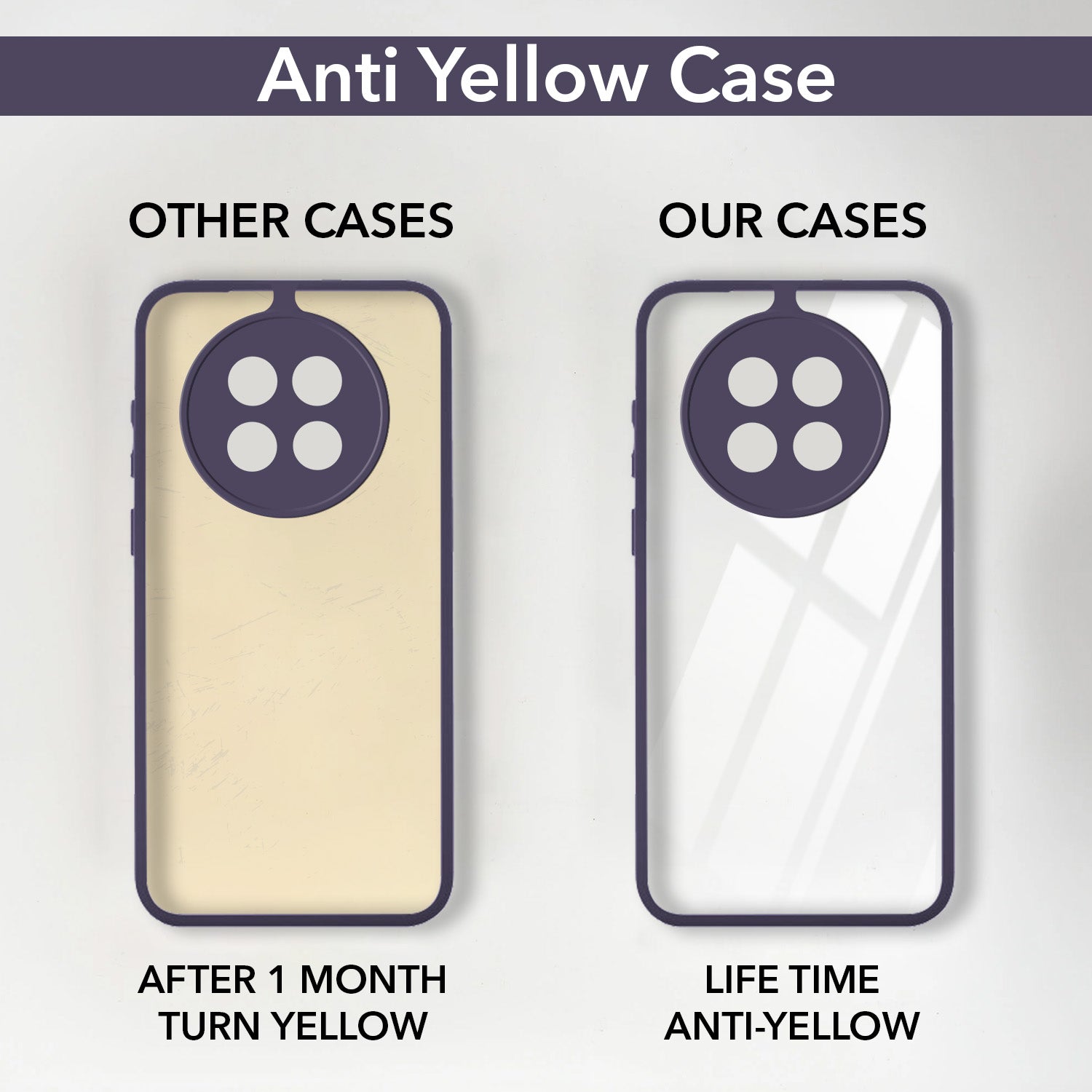 For Oppo F31 Pro Plus Back Cover Case (Lifetime Anti Yellow | Anti Scratch | Crystal Clear Shockproof)