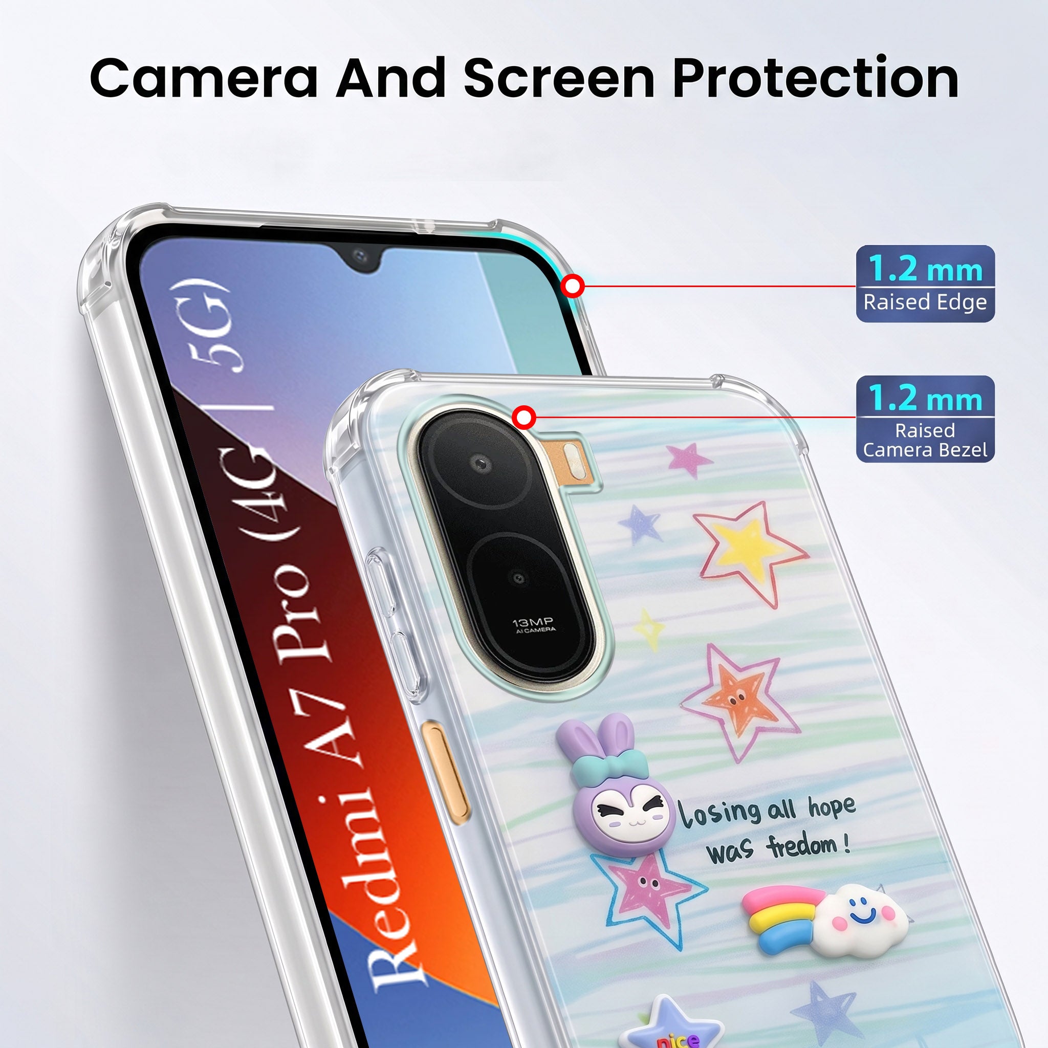 For Redmi A7 Pro 5G Back Cover Case (3D Cute Cartoons | Hard Back Side Soft | Matte Premium Finish | HD Printing)