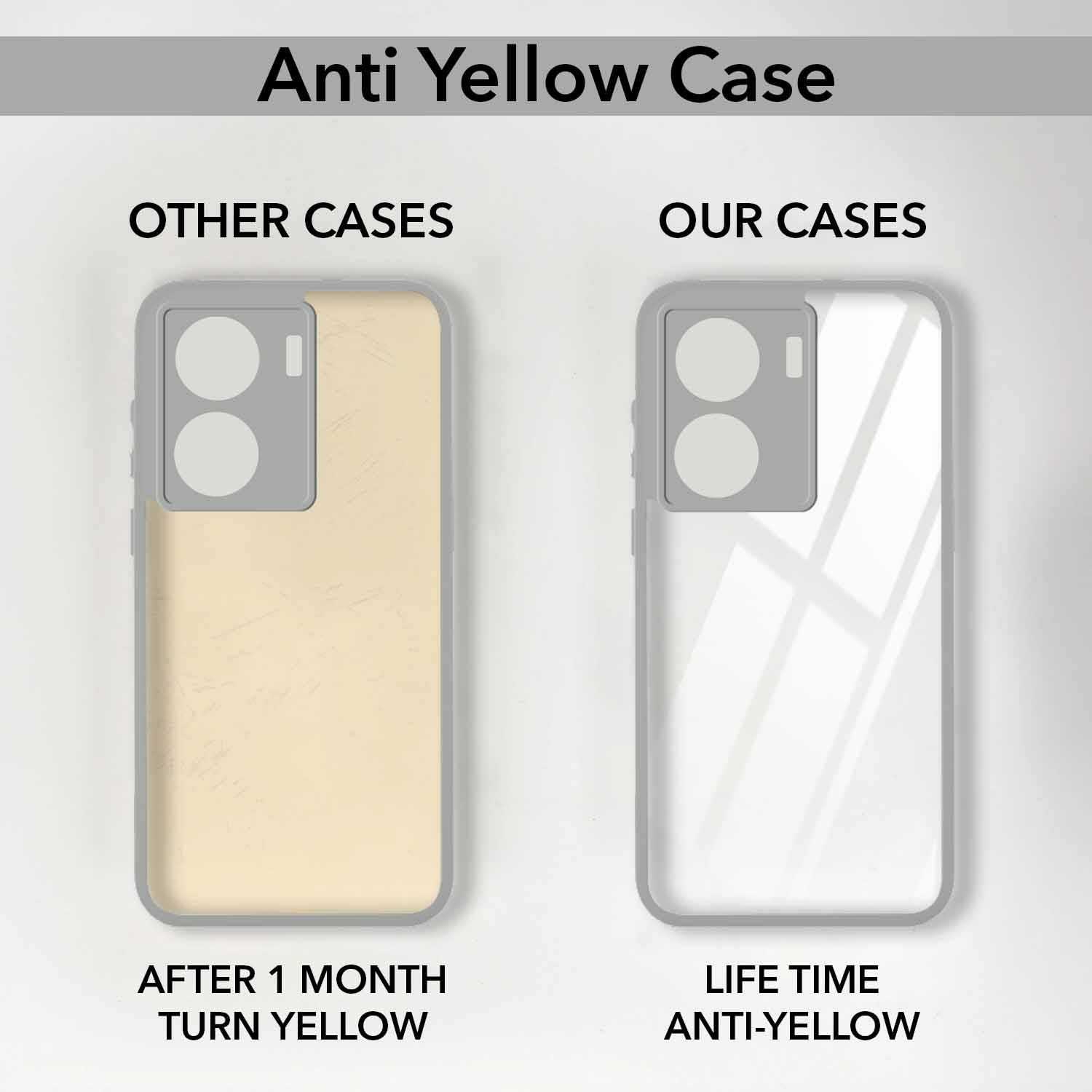 For Vivo iQOO Z7  Back Cover Case Ultra-Hybrid (Lifetime Anti Yellow | Anti Scratch | Crystal Clear Shockproof)