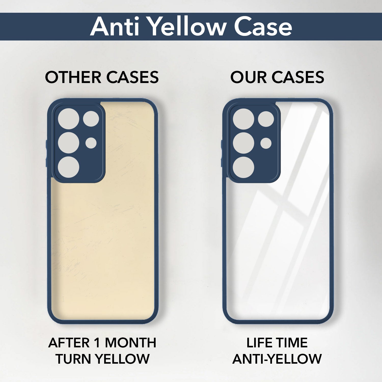For Realme C85 5G | Realme Narzo 90x Back Cover Case Ultra-Hybrid (Lifetime Anti Yellow | Anti Scratch | Crystal Clear Shockproof)