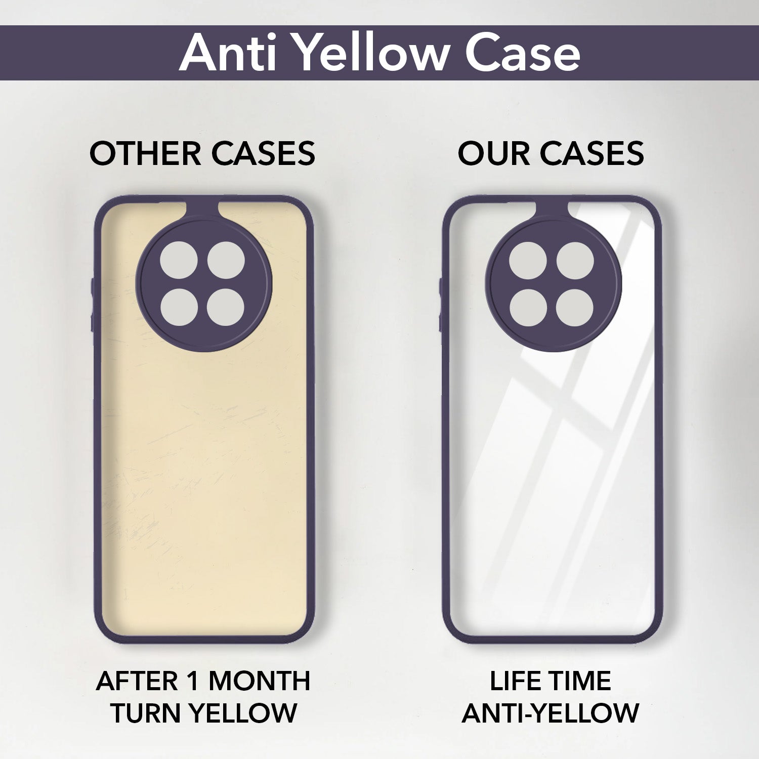 For Realme C65 5G Back Cover Case Ultra-Hybrid  (Lifetime Anti Yellow | Anti Scratch | Crystal Clear Shockproof)