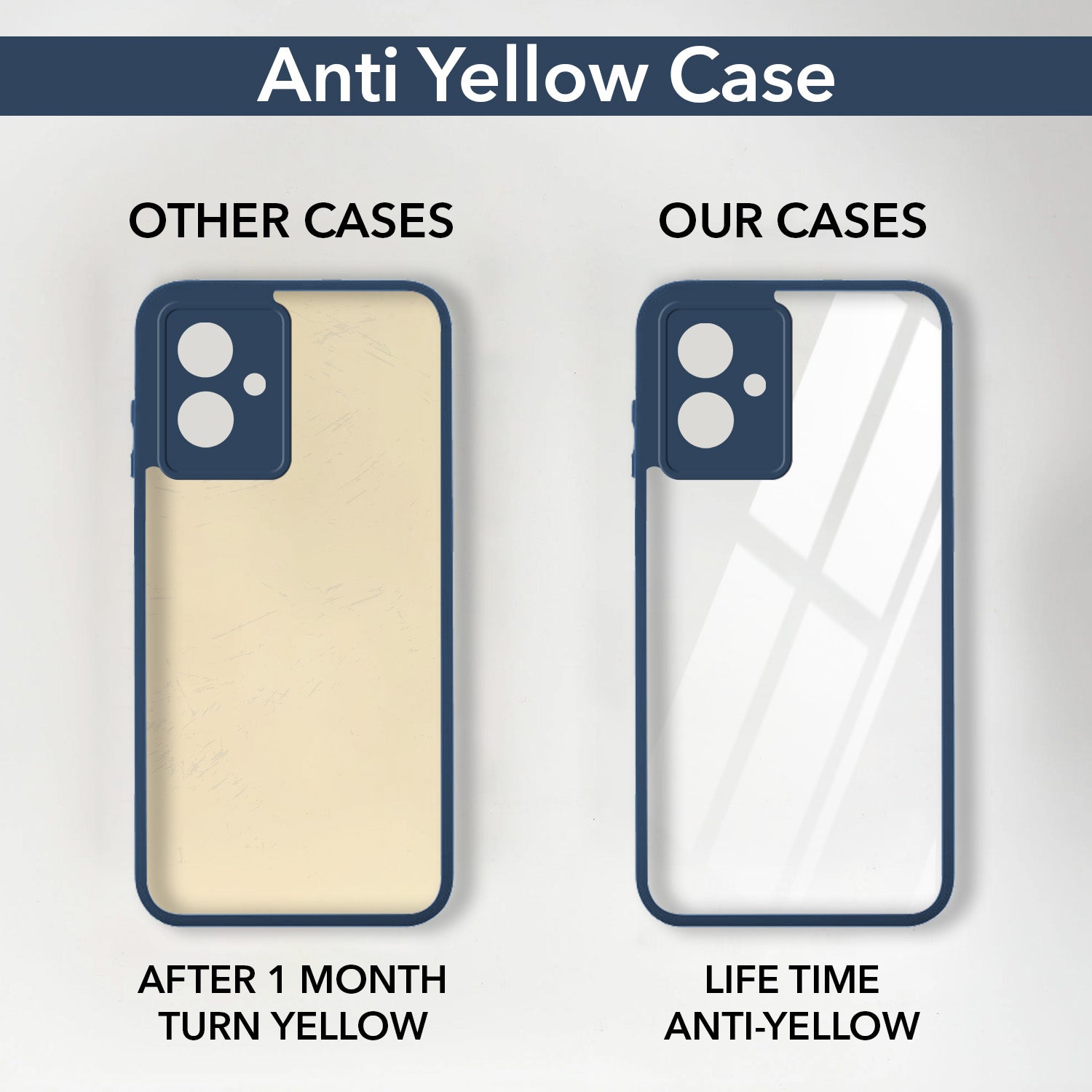 For Motorola Moto G14 Back Cover Case Ultra-Hybrid (Lifetime Anti Yellow | Anti Scratch | Crystal Clear Shockproof)