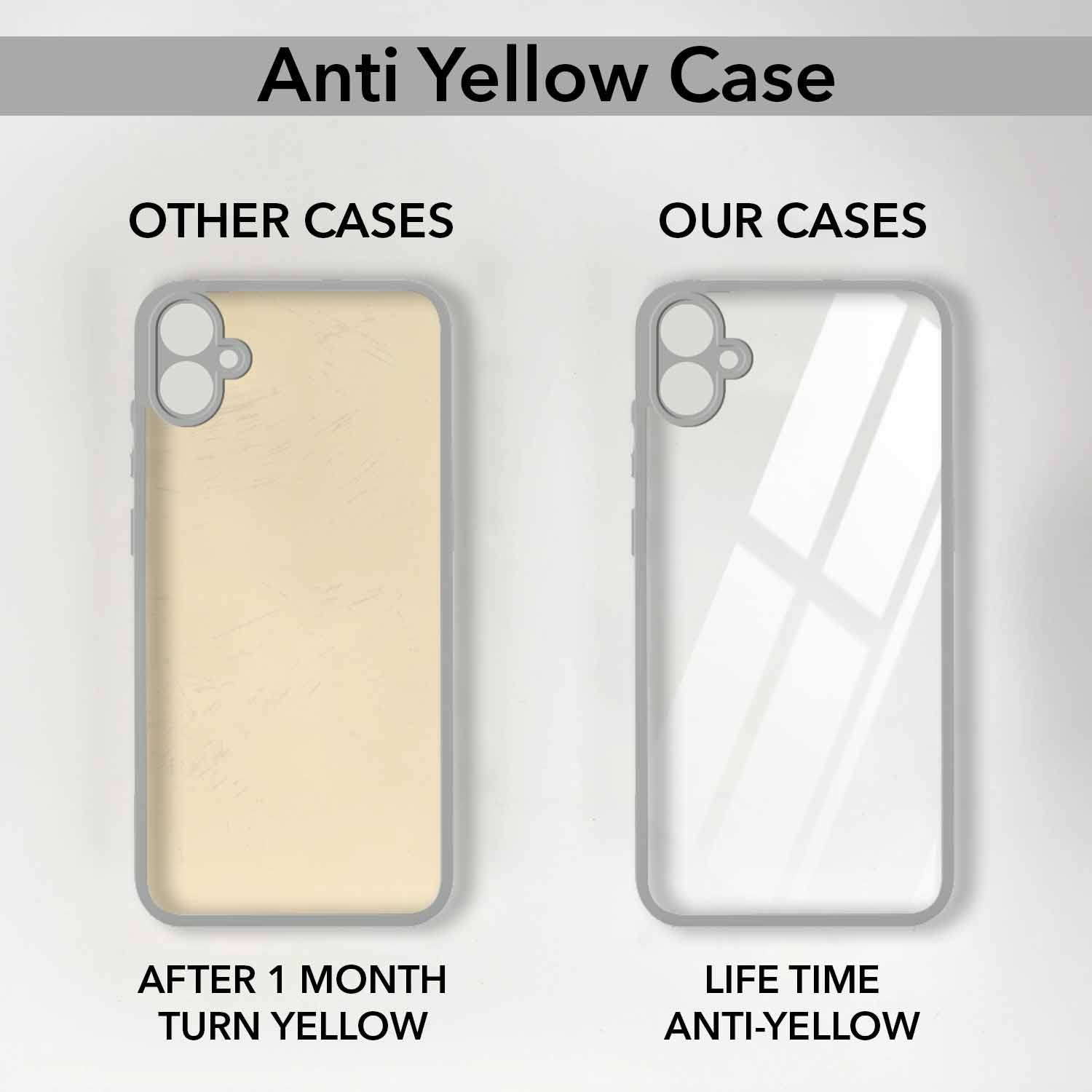 For Samsung Galaxy A04 | A04E Back Cover Case Ultra-Hybrid (Lifetime Anti Yellow | Anti Scratch | Crystal Clear Shockproof)