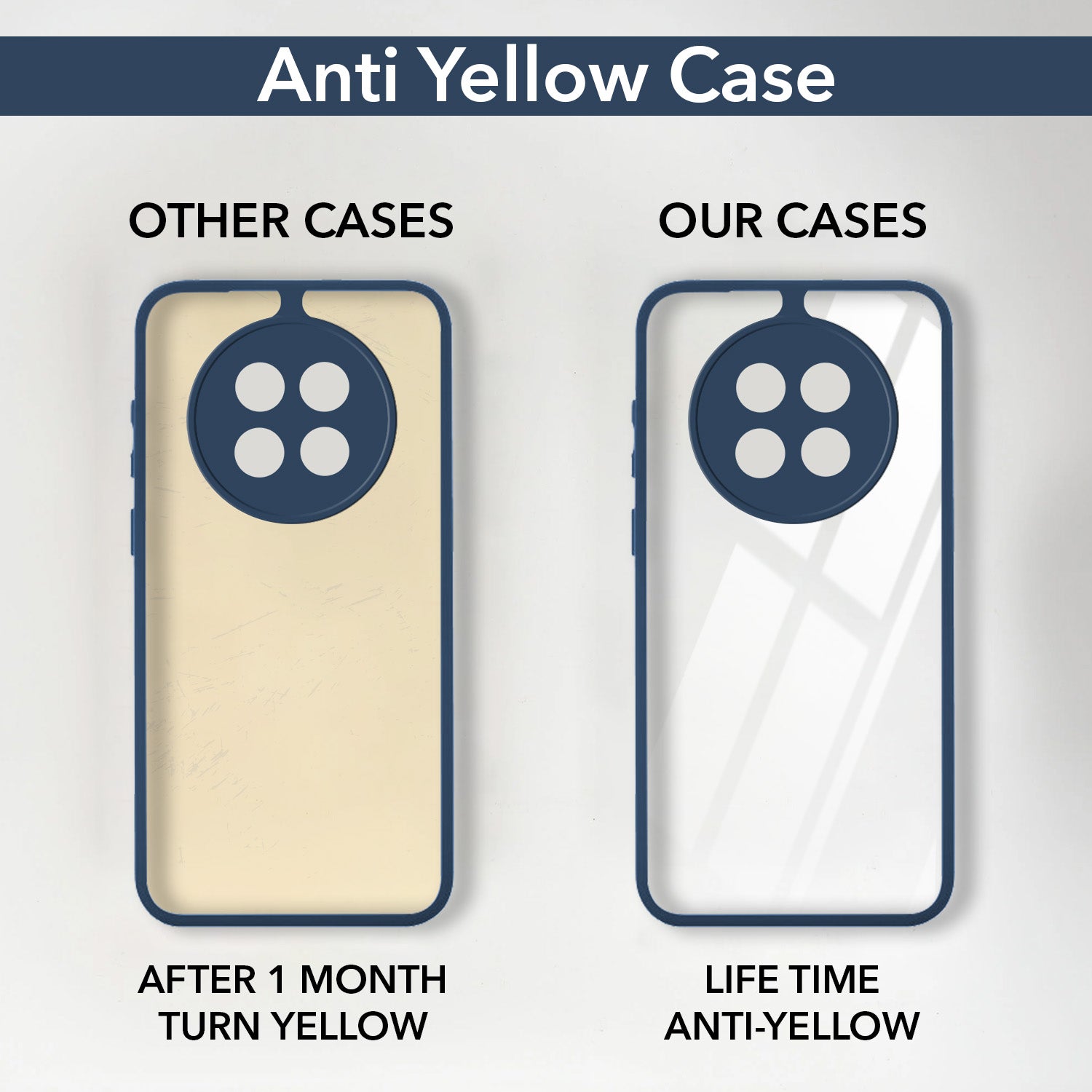 For Oppo F31 Pro Plus Back Cover Case (Lifetime Anti Yellow | Anti Scratch | Crystal Clear Shockproof)