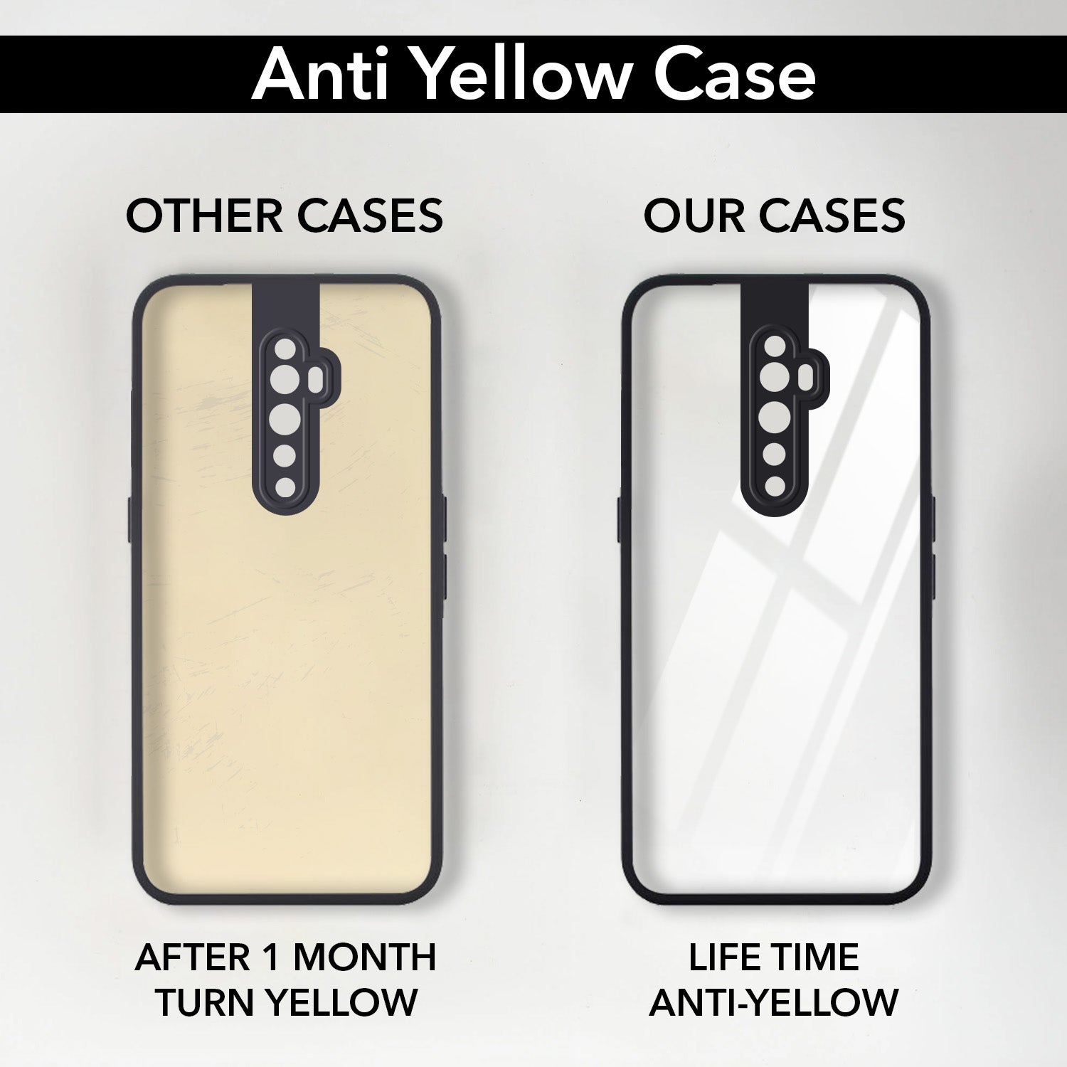 For Reno2 Z | Reno 2Z | Reno 2F | 2 F Back Cover Case Ultra-Hybrid (Lifetime Anti Yellow | Anti Scratch | Crystal Clear Shockproof)