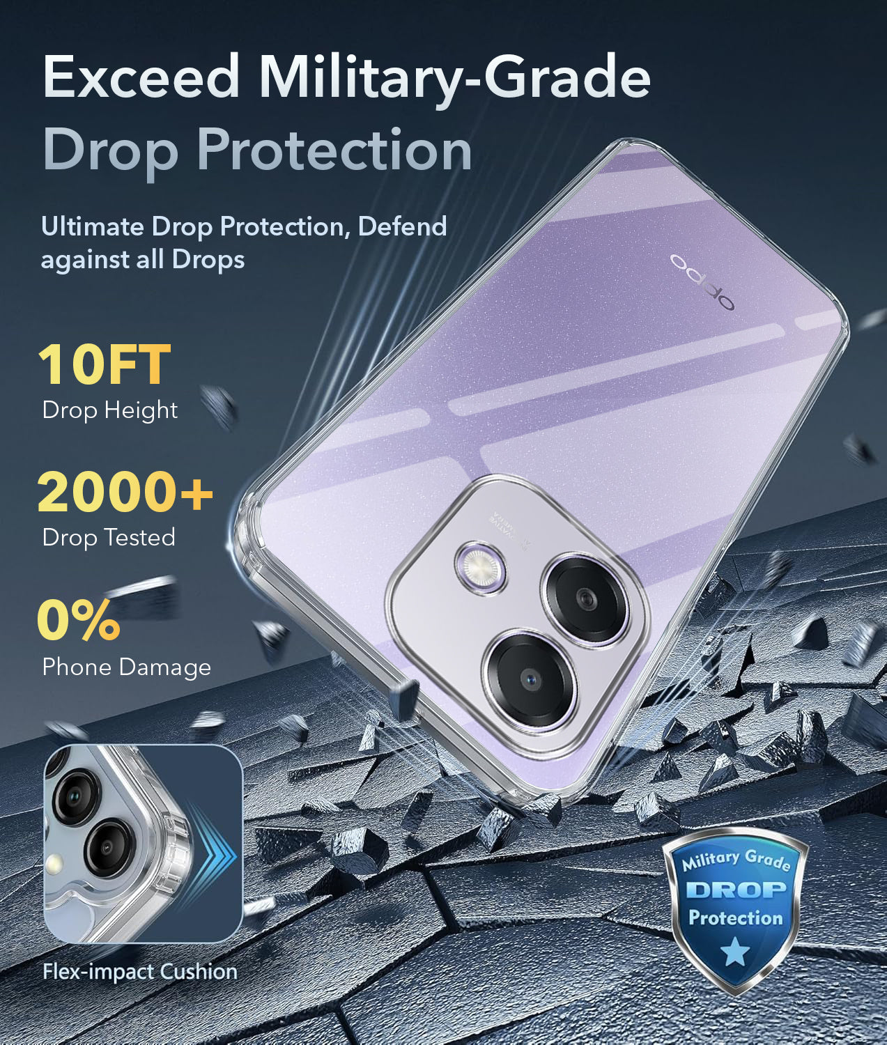 For Oppo A3X (4G/5G) | Oppo A3 5G Back Cover Case (Hybrid Crystal Panel with Side Soft PU | Camera Protection | HD Clear Shockproof)