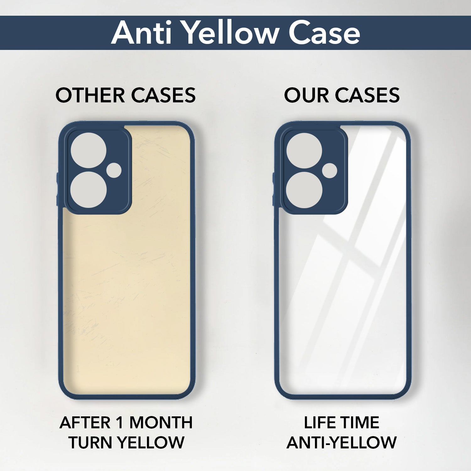 For Redmi 13C 5G Back Cover Case Ultra-Hybrid (Lifetime Anti Yellow | Anti Scratch | Crystal Clear Shockproof)