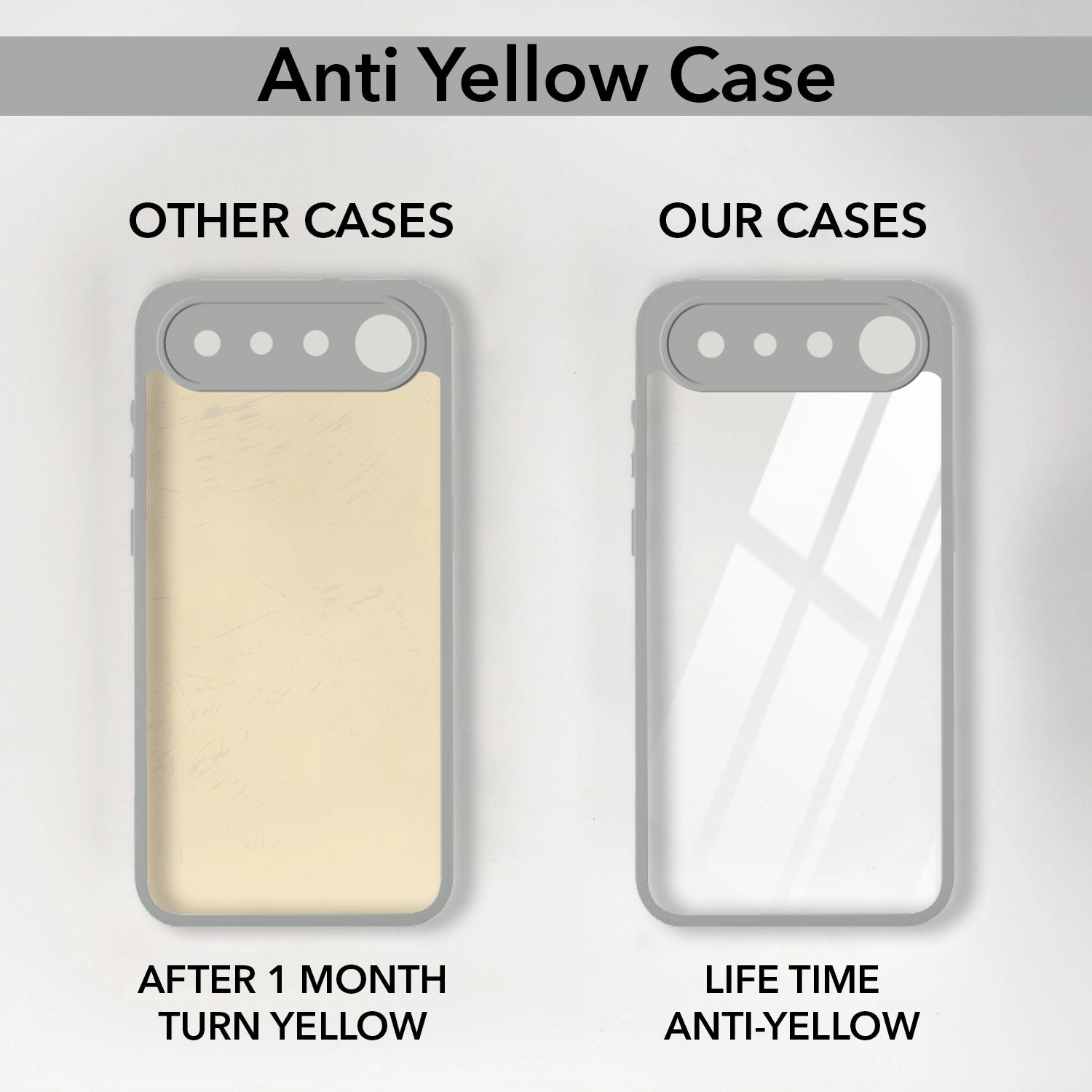 For Realme 16 Back Cover Case Ultra-Hybrid (Lifetime Anti Yellow | Anti Scratch | Crystal Clear Shockproof)
