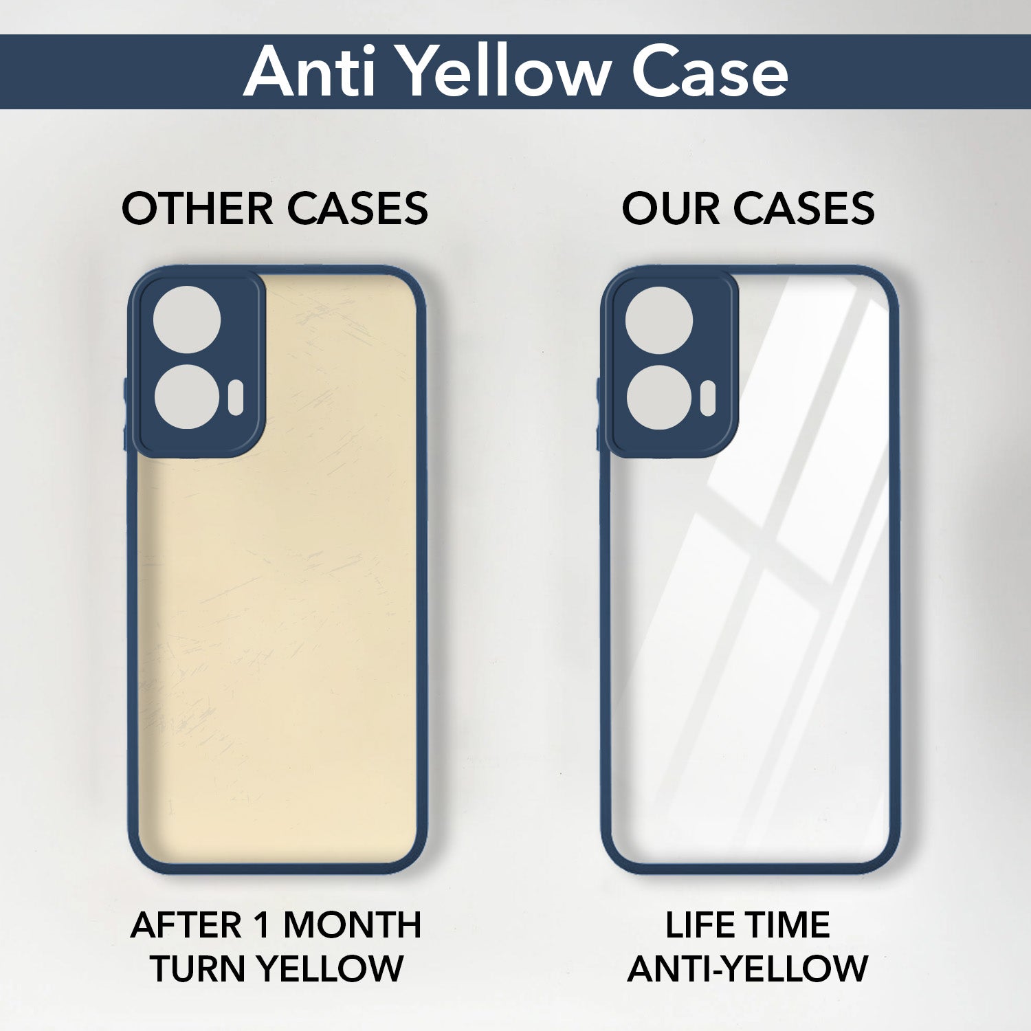 For Motorola Moto G35 5G Back Cover Case (Lifetime Anti Yellow | Anti Scratch | Crystal Clear Shockproof)