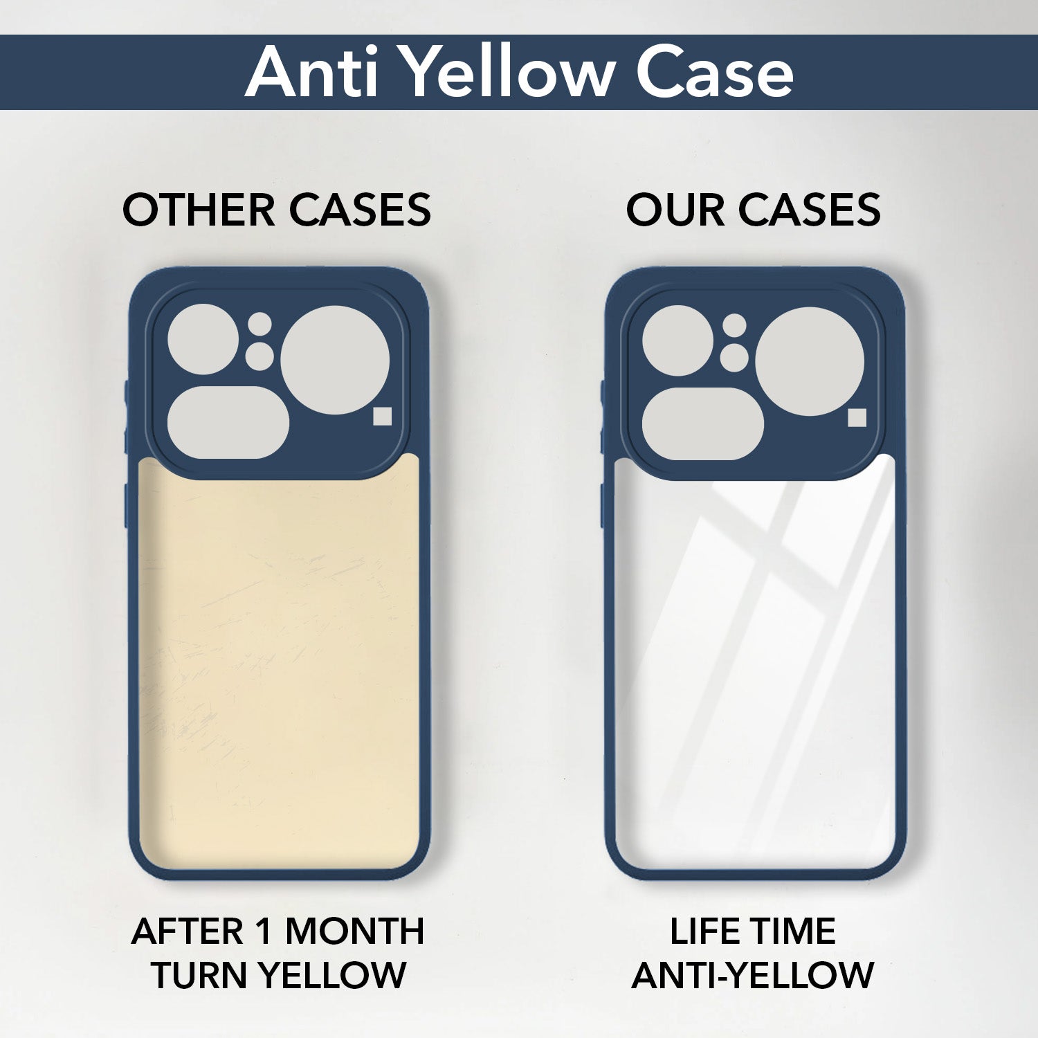 For Nothing Phone 4A Pro 5G Back Cover Case Ultra-Hybrid (Lifetime Anti Yellow | Anti Scratch | Crystal Clear Shockproof)