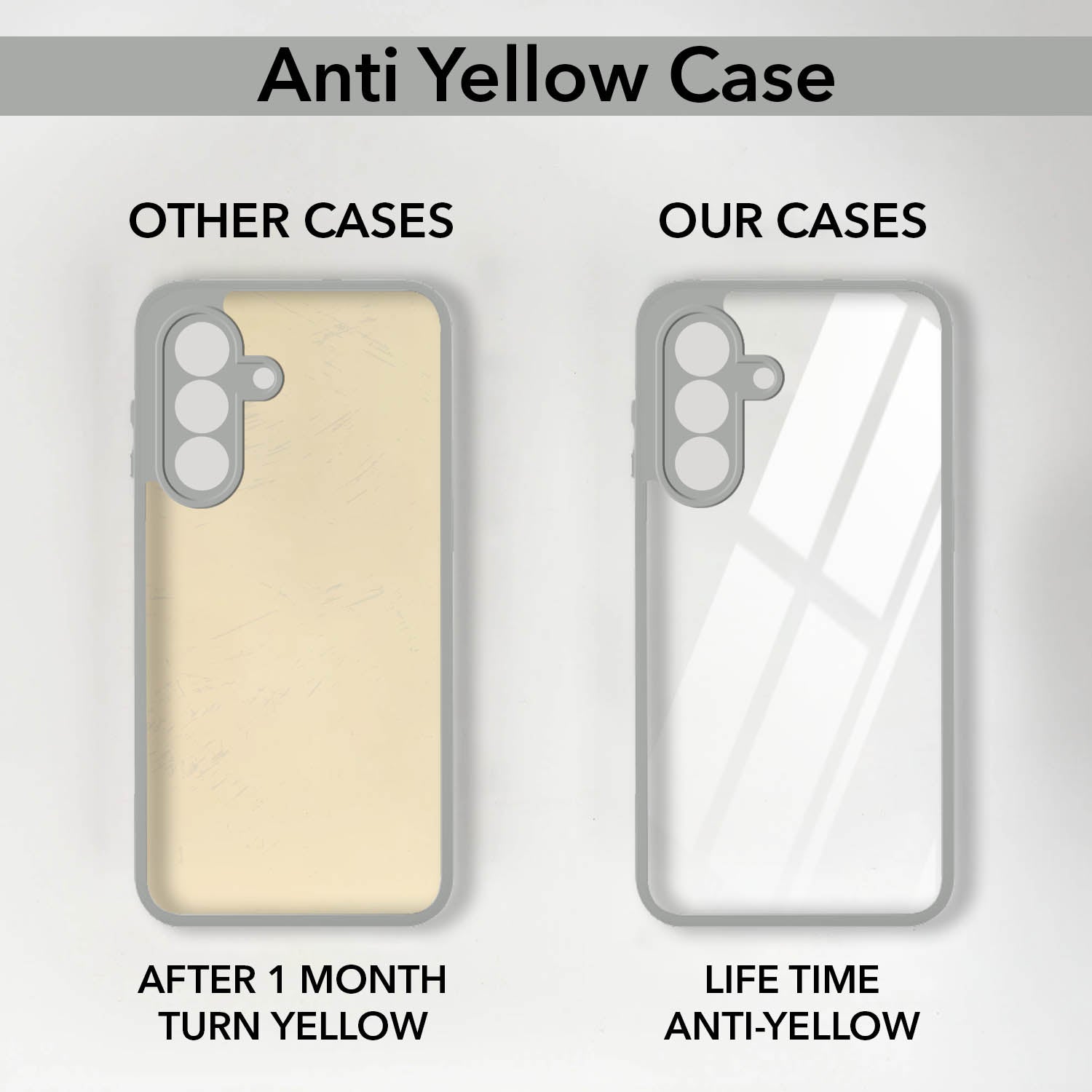 For Samsung Galaxy F70 Pro 5G Back Cover Case Ultra-Hybrid (Lifetime Anti Yellow | Anti Scratch | Crystal Clear Shockproof)