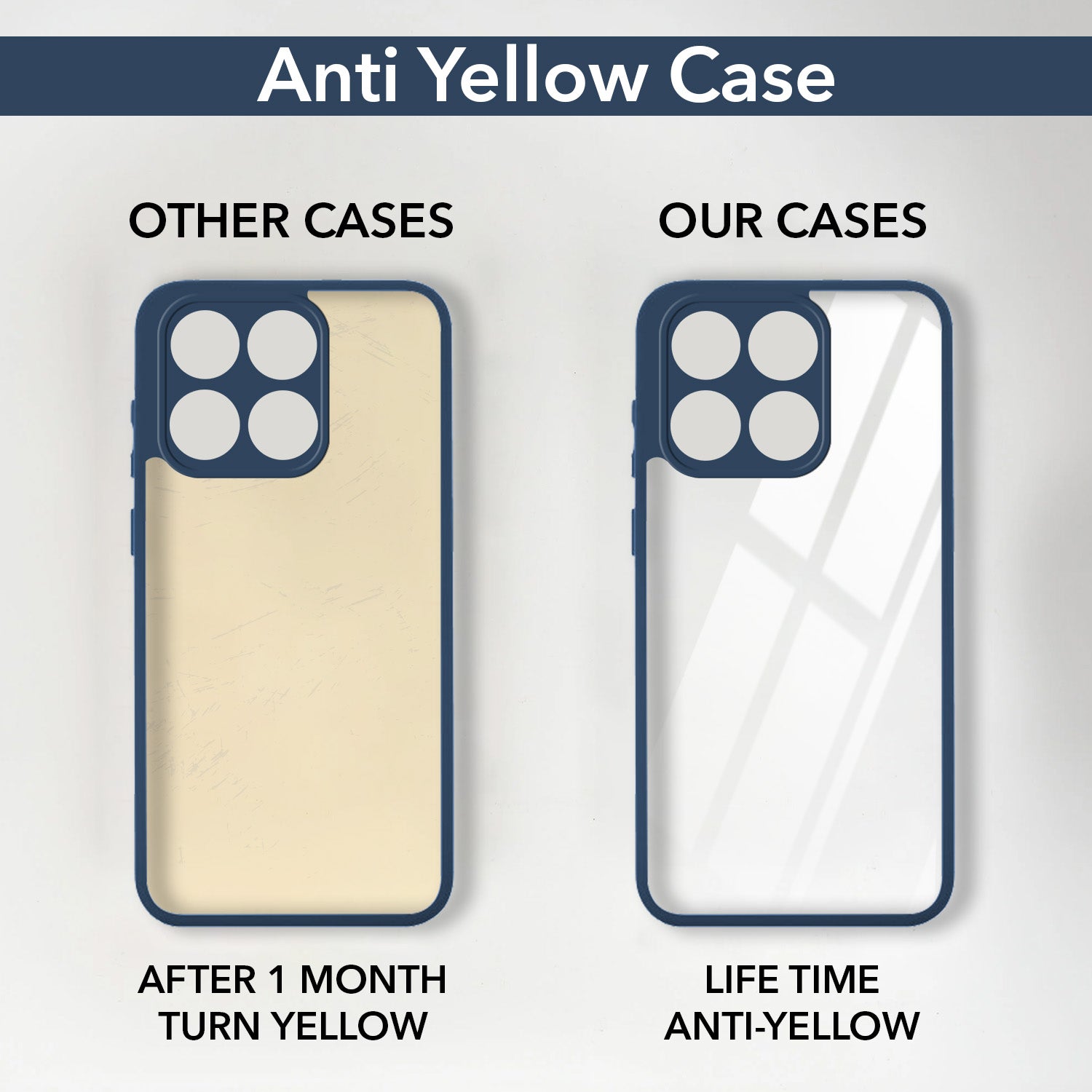 For Motorola Moto Edge 70 Fusion Back Cover Case Ultra-Hybrid (Lifetime Anti Yellow | Anti Scratch | Crystal Clear Shockproof)