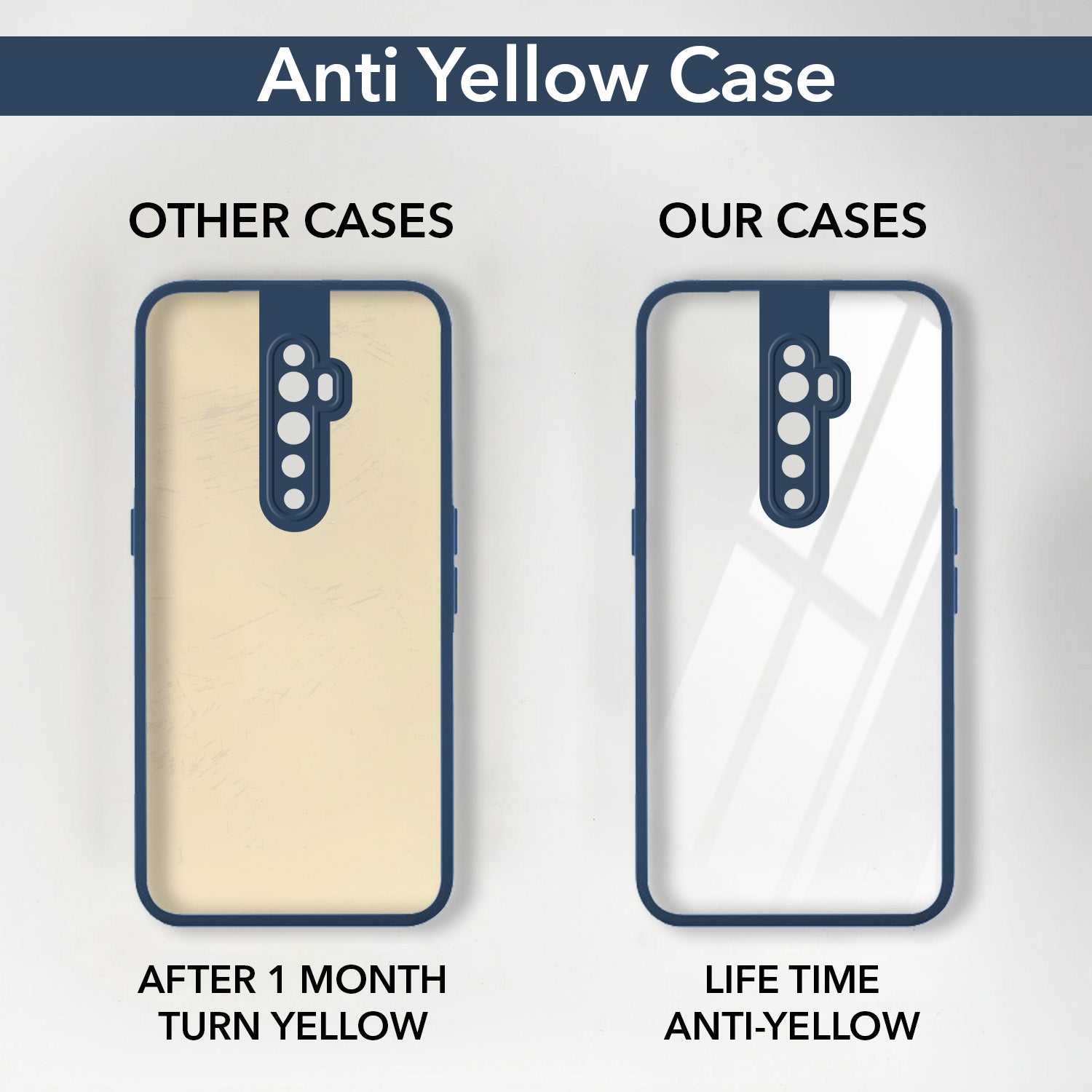 For Reno2 Z | Reno 2Z | Reno 2F | 2 F Back Cover Case Ultra-Hybrid (Lifetime Anti Yellow | Anti Scratch | Crystal Clear Shockproof)