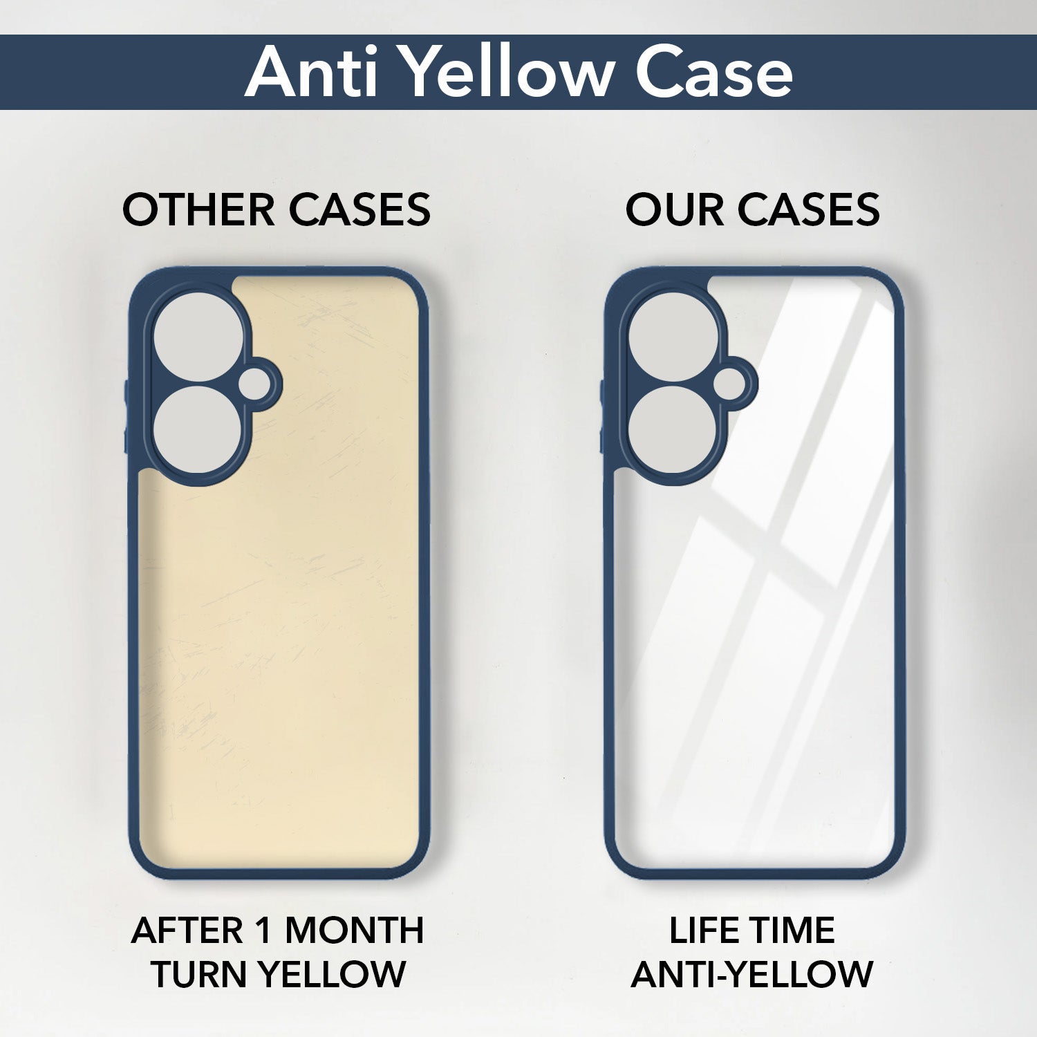 For Vivo Y27 Back Cover Case Ultra-Hybrid (Lifetime Anti Yellow | Anti Scratch | Crystal Clear Shockproof)