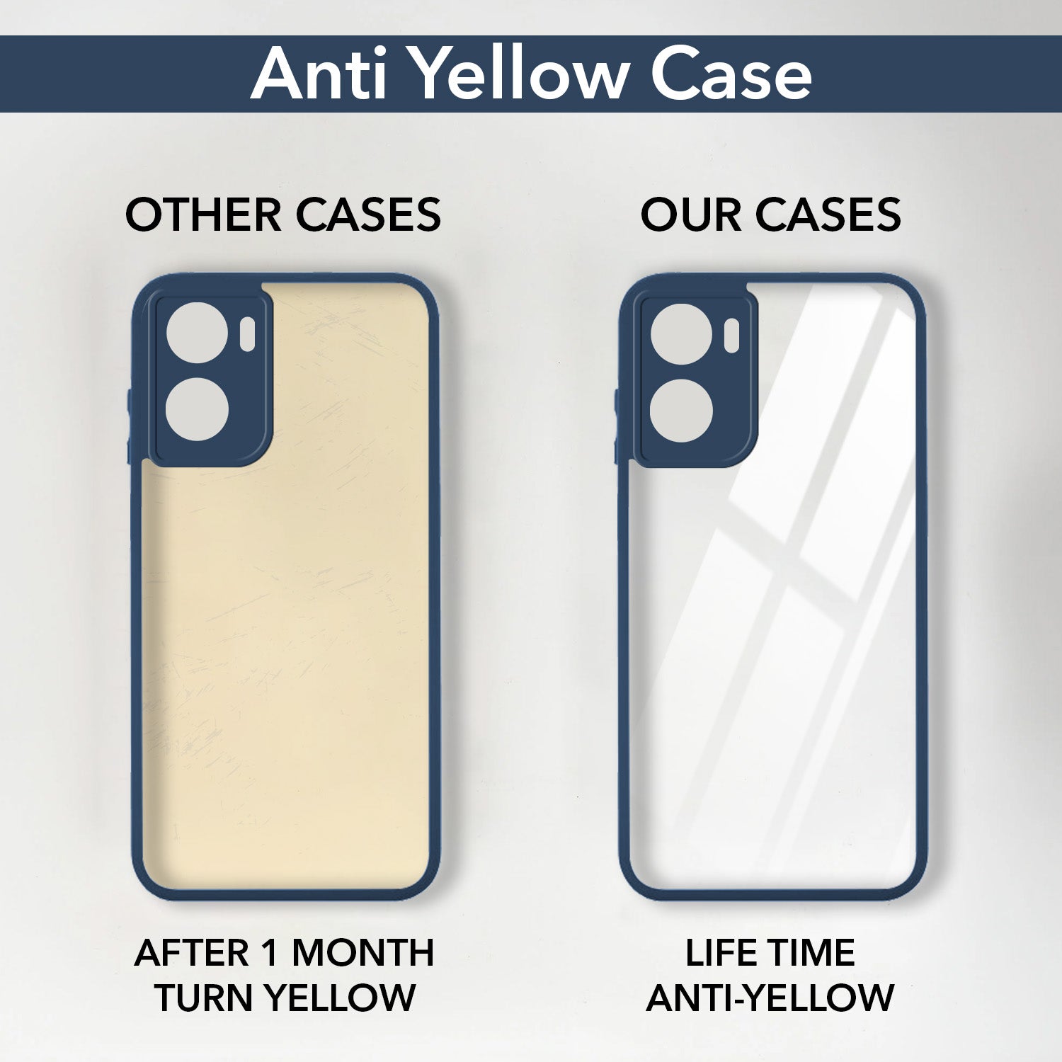 For Motorola Moto G06 Power Back Cover Case Ultra-Hybrid(Lifetime Anti Yellow | Anti Scratch | Crystal Clear Shockproof)