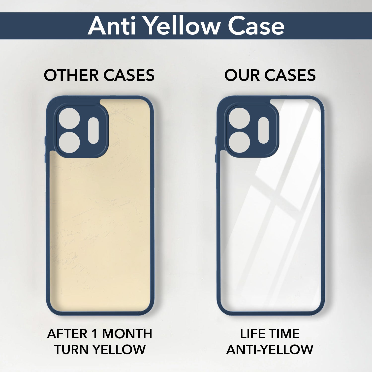 For OnePlus N6 Back Cover Case Ultra-Hybrid (Lifetime Anti Yellow | Anti Scratch | Crystal Clear Shockproof)