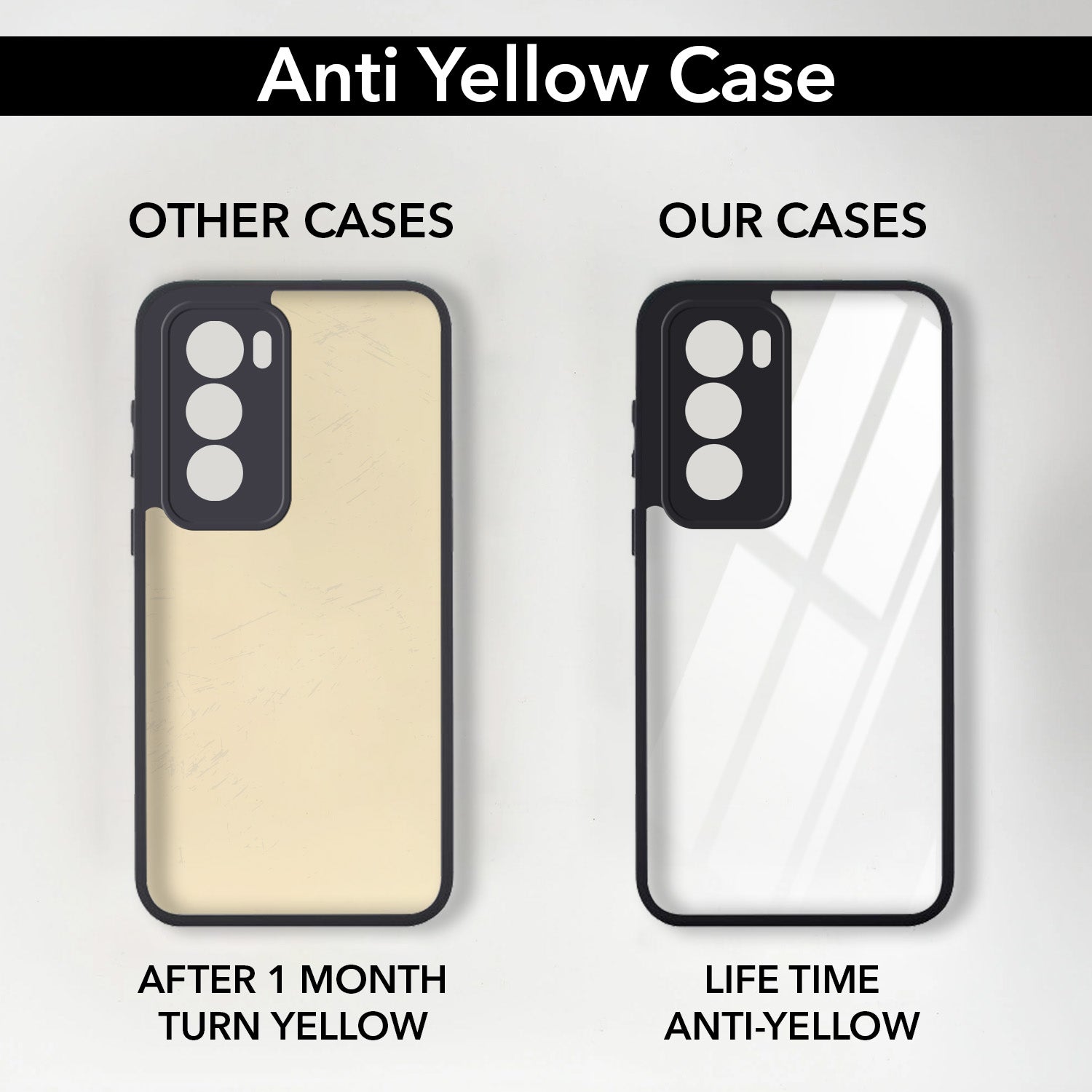 For Oppo Reno12 5G | Oppo Reno 12 5G Back Cover Case (Lifetime Anti Yellow | Anti Scratch | Crystal Clear Shockproof)