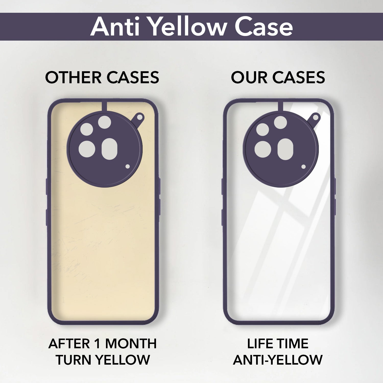 For Nothing Phone 3A Pro 5G Back Cover Case Ultra-Hybrid  (Lifetime Anti Yellow | Anti Scratch | Crystal Clear Shockproof)