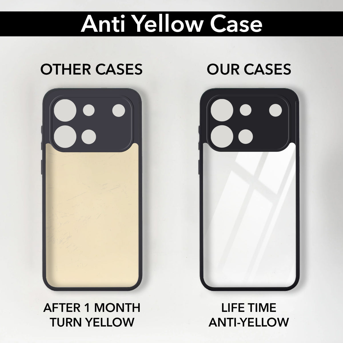 For Vivo V80 5G Back Cover Case Ultra-Hybrid (Lifetime Anti Yellow | Anti Scratch | Crystal Clear Shockproof)