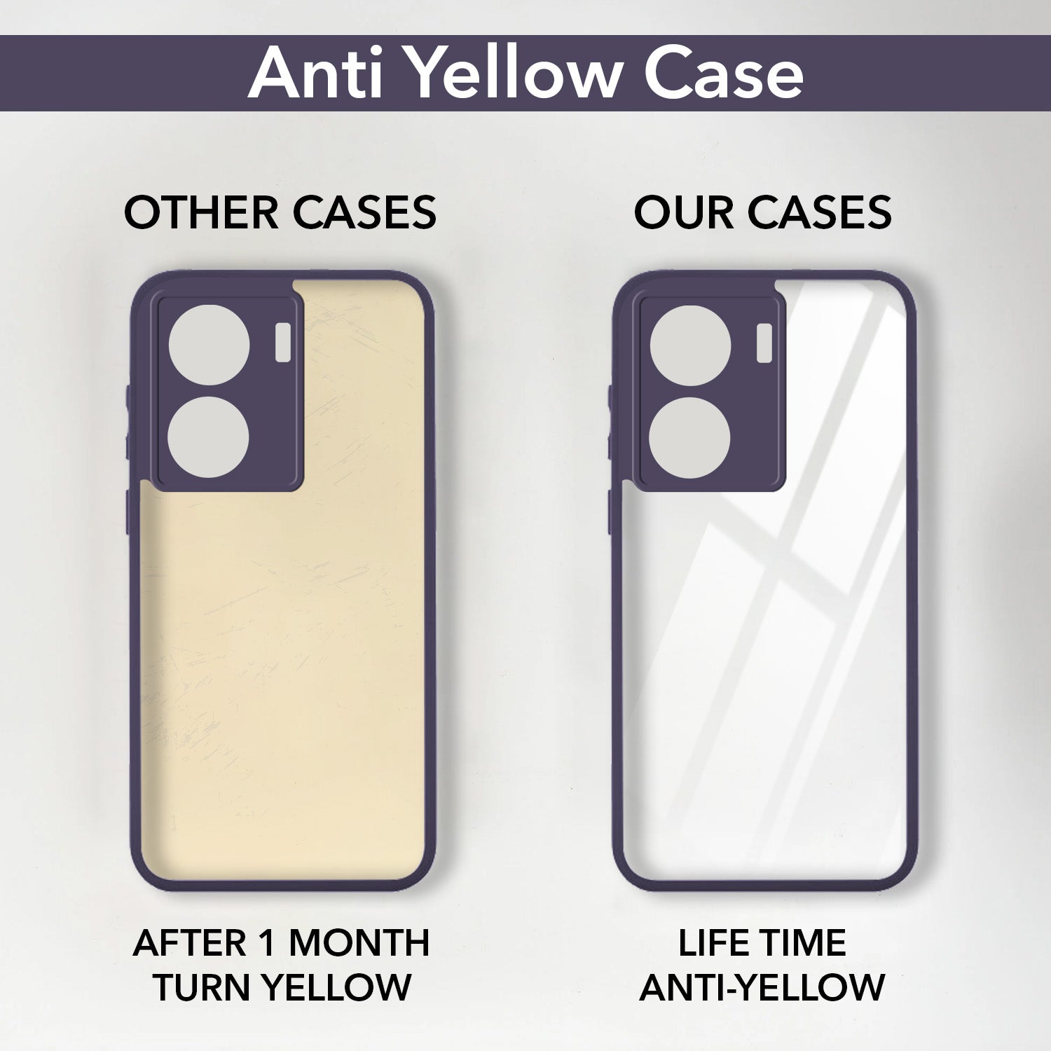 For Vivo iQOO Z7  Back Cover Case Ultra-Hybrid (Lifetime Anti Yellow | Anti Scratch | Crystal Clear Shockproof)