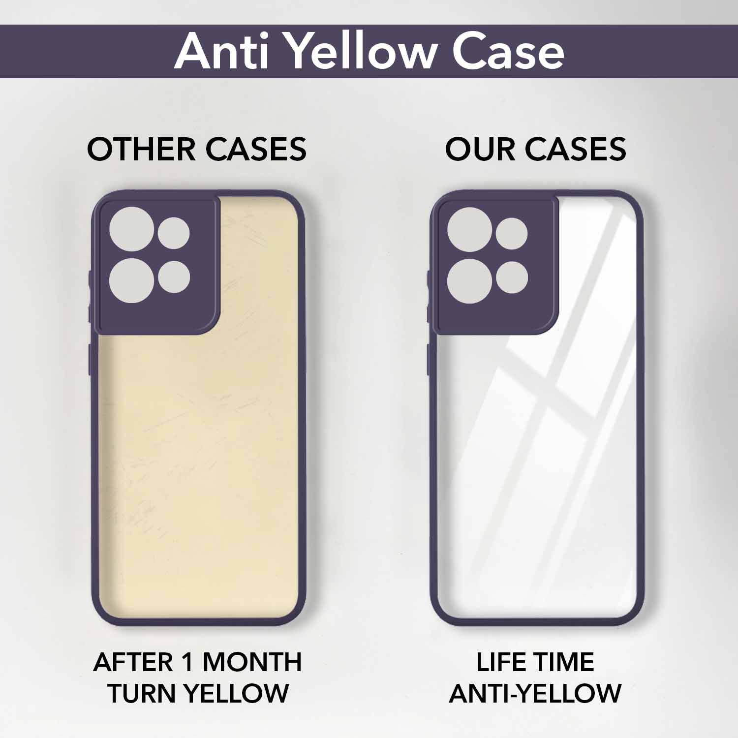 For Motorola Moto Edge 50 5G Back Cover Case (Lifetime Anti Yellow | Anti Scratch | Crystal Clear Shockproof)