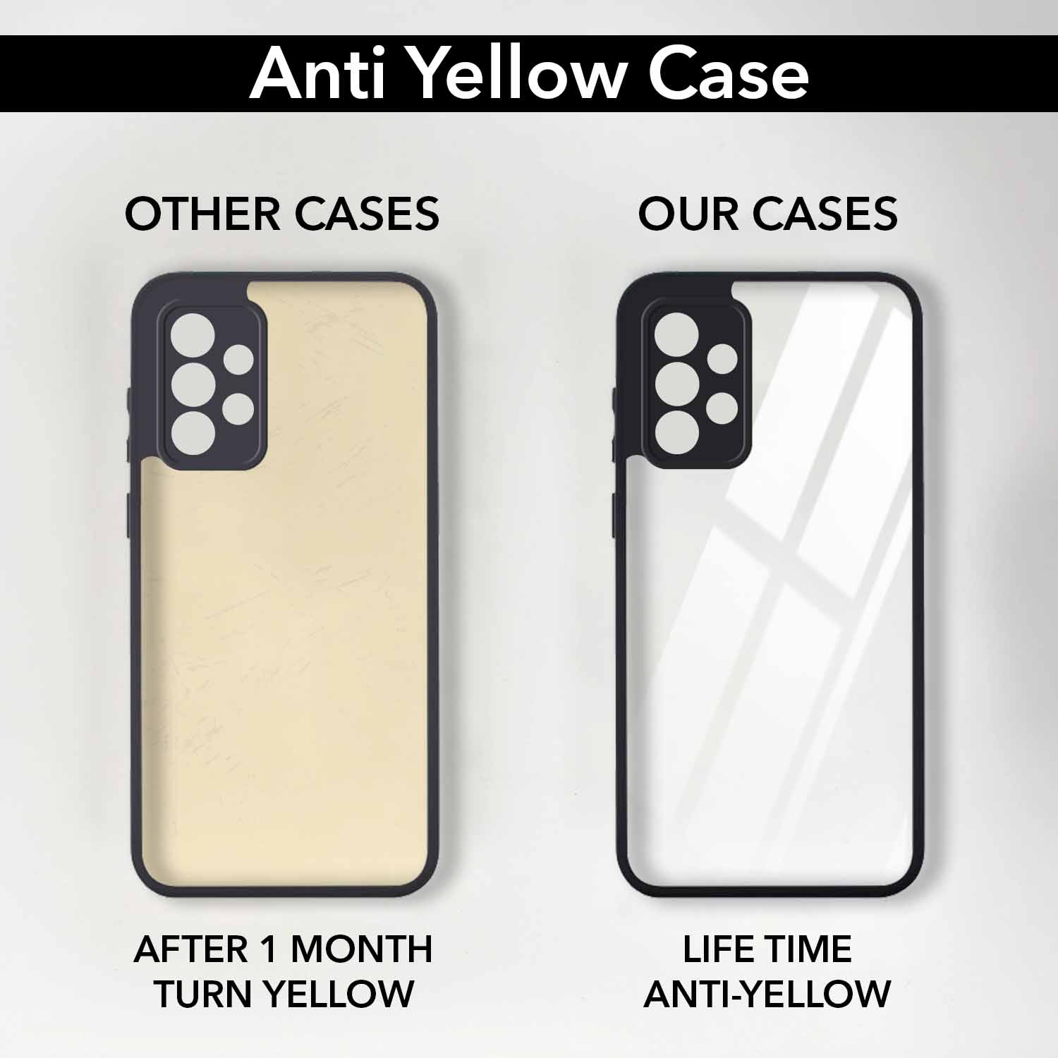 For Samsung Galaxy A52 | A52 5G | A52s 5G Back Cover Case Ultra-Hybrid (Lifetime Anti Yellow | Anti Scratch | Crystal Clear Shockproof)