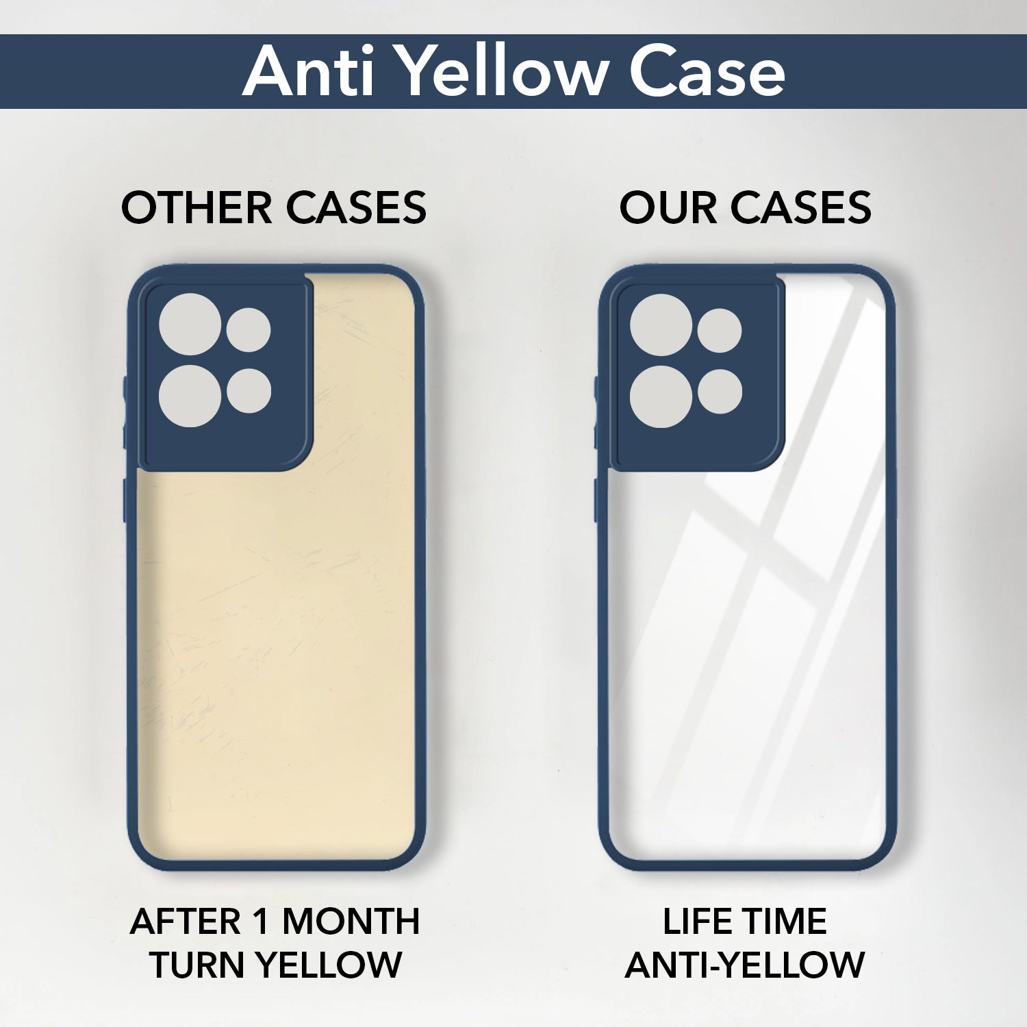 For Motorola Moto Edge 50 5G Back Cover Case (Lifetime Anti Yellow | Anti Scratch | Crystal Clear Shockproof)