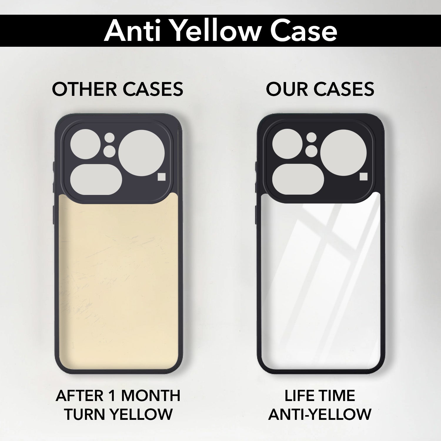For Nothing Phone 4A Pro 5G Back Cover Case Ultra-Hybrid (Lifetime Anti Yellow | Anti Scratch | Crystal Clear Shockproof)