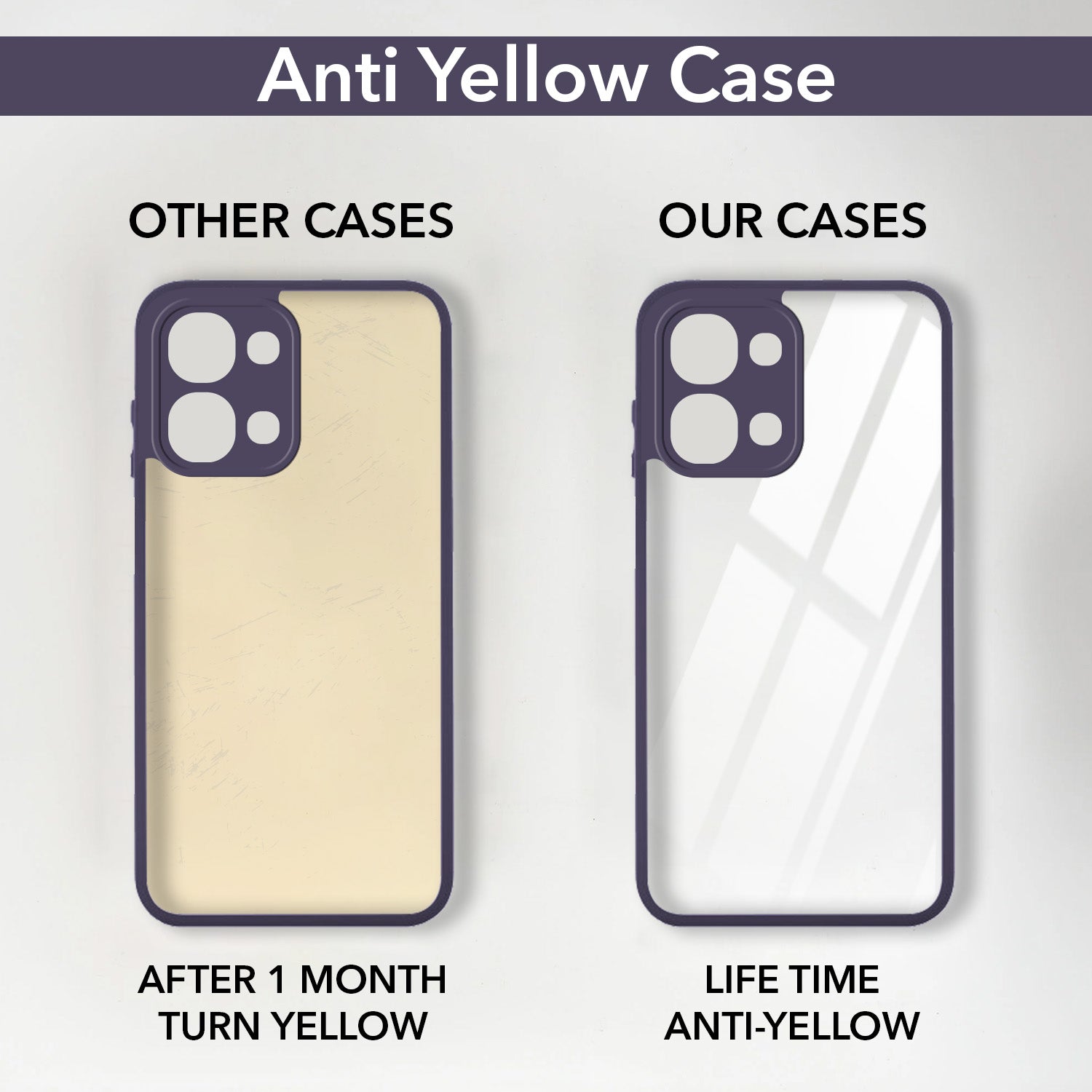 For Vivo Y31T 5G Back Cover Case Ultra-Hybrid (Lifetime Anti Yellow | Anti Scratch | Crystal Clear Shockproof)