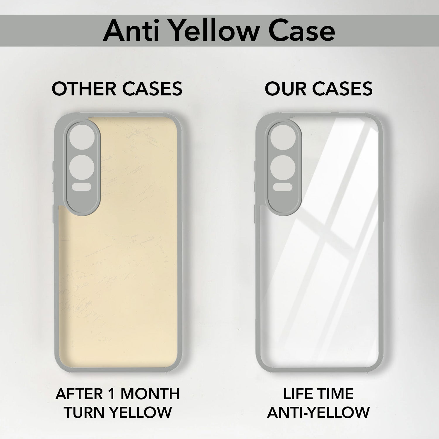 For OnePlus Nord CE 4 Lite Back Cover Case (Lifetime Anti Yellow | Anti Scratch | Crystal Clear Shockproof)