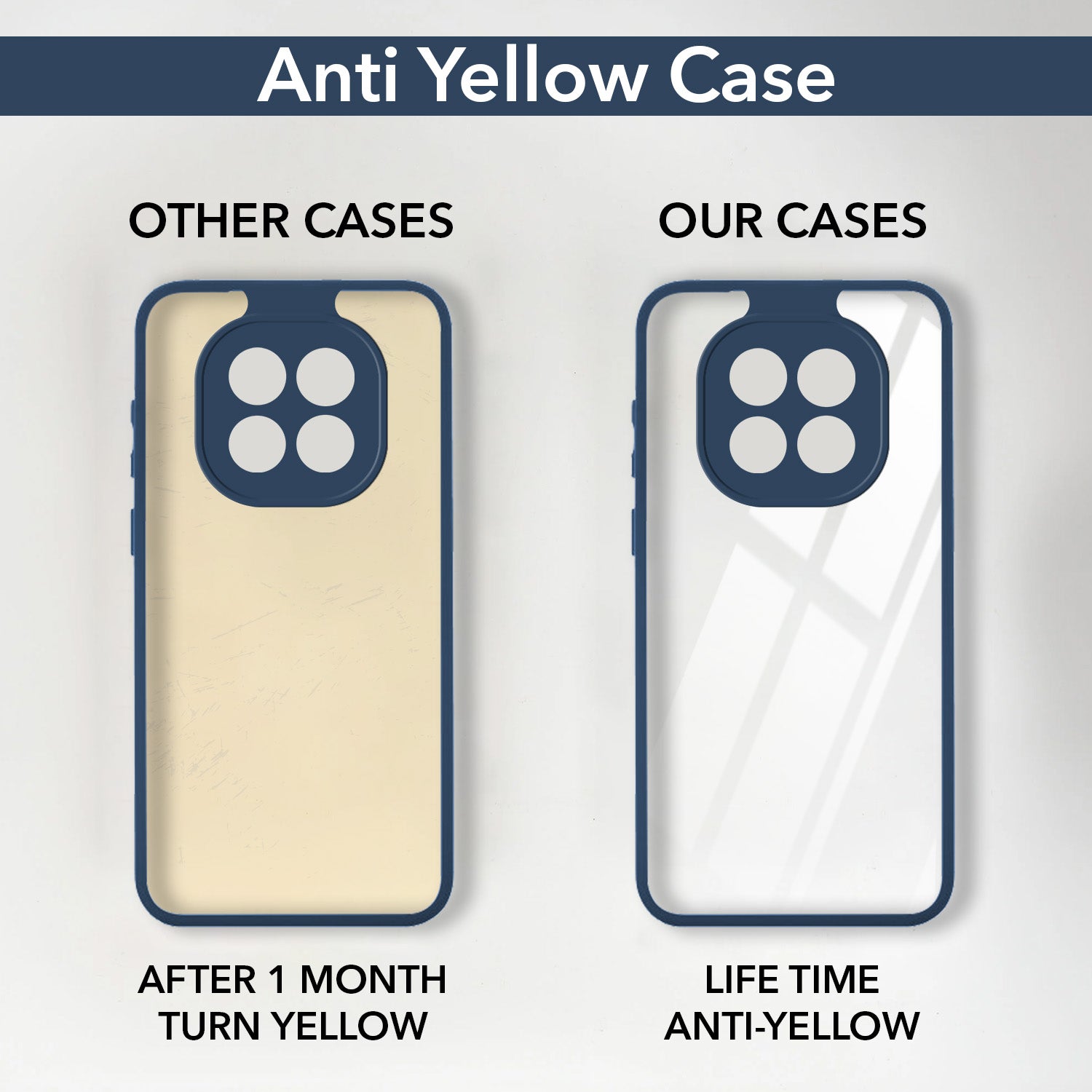 For Oppo F29 Back Cover Case (Lifetime Anti Yellow | Anti Scratch | Crystal Clear Shockproof)