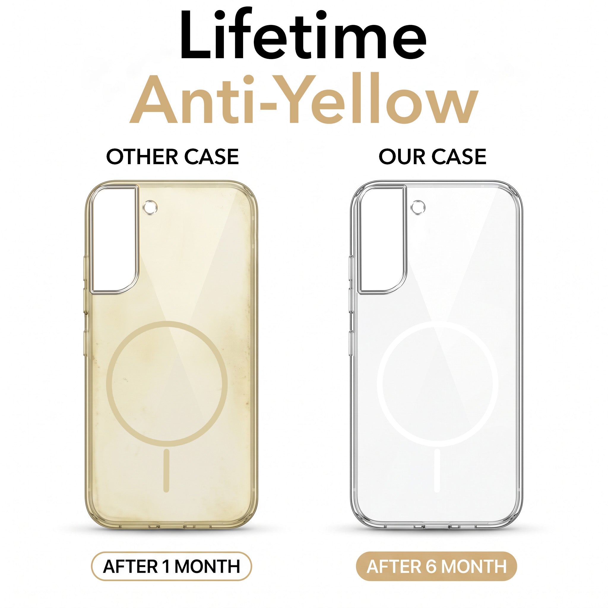 For Samsung Galaxy S21 5G | S21 4G Back Case Cover Crystal Anti Yellow (Unbreakable PC | MagSafe Wireless Charging Support |Camera Protection Bump)