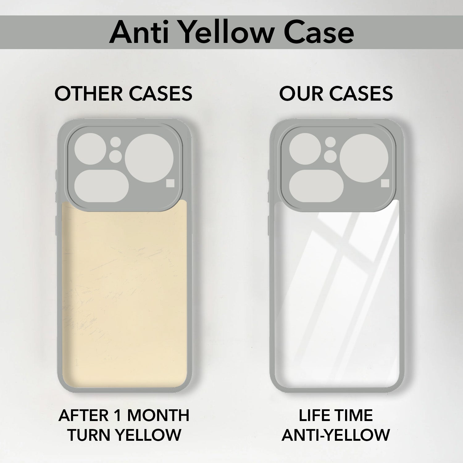 For Nothing Phone 4A Pro 5G Back Cover Case Ultra-Hybrid (Lifetime Anti Yellow | Anti Scratch | Crystal Clear Shockproof)