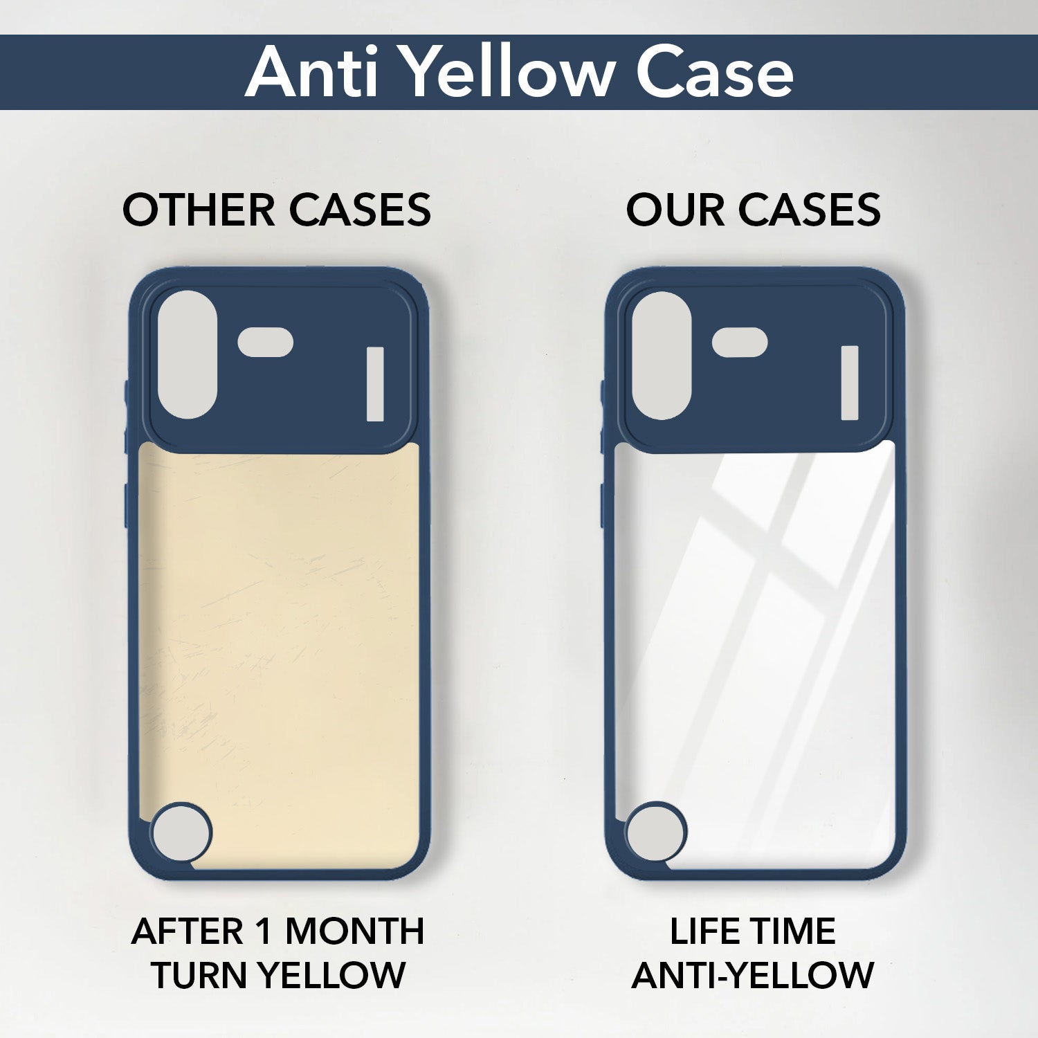 For Nothing Phone 4B 5G Back Cover Case Ultra-Hybrid (Lifetime Anti Yellow | Anti Scratch | Crystal Clear Shockproof)