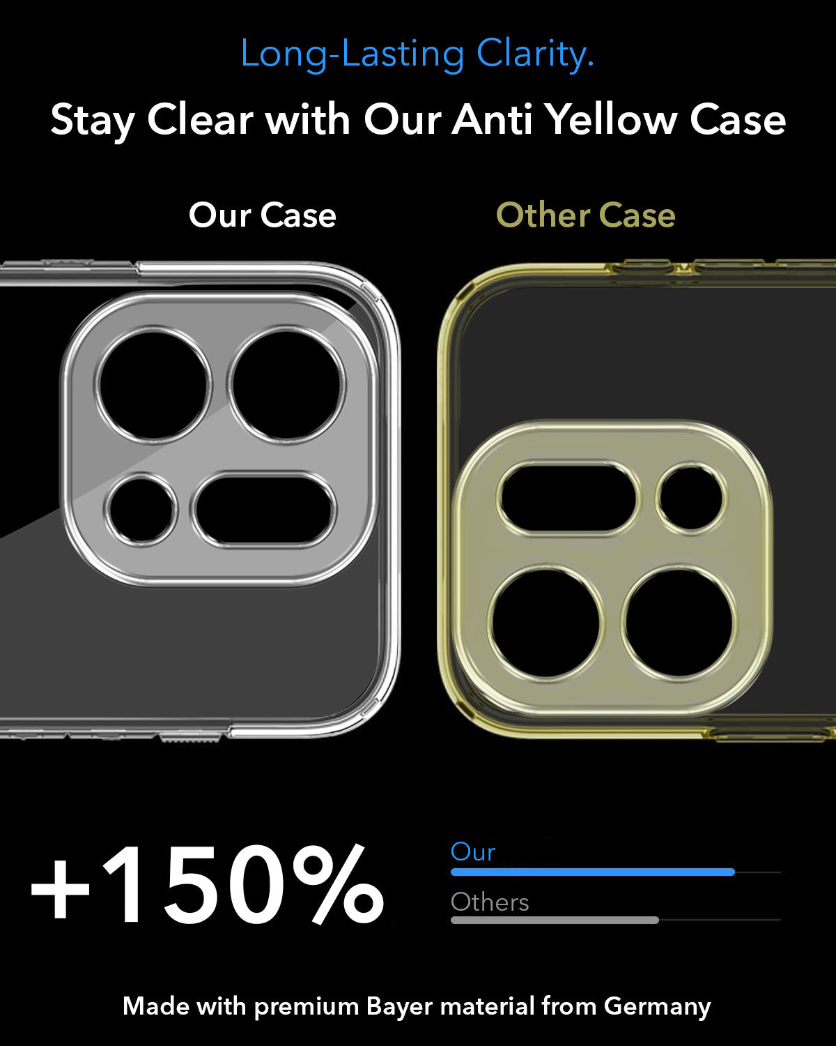 For Oppo Find X9 | Oppo Find X9s Back Cover Case (Built-in Stand | Lifetime Anti Yellow | Kickstand Shockproof | Camera Protection | MagSafe Compatible)