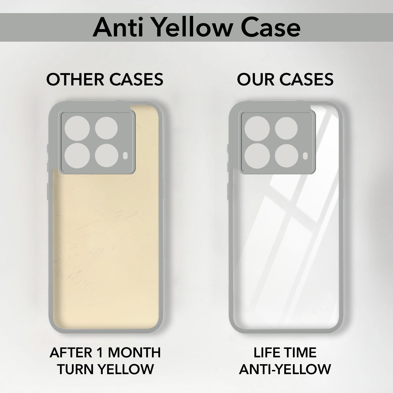 For Infinix Note 40 Back Cover Case (Lifetime Anti Yellow | Anti Scratch | Crystal Clear Shockproof)