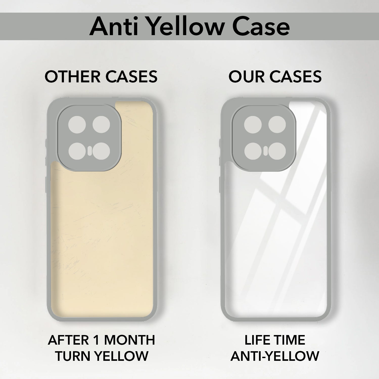 For Vivo iQOO 15 5G Back Cover Case Ultra-Hybrid (Lifetime Anti Yellow | Anti Scratch | Crystal Clear Shockproof)