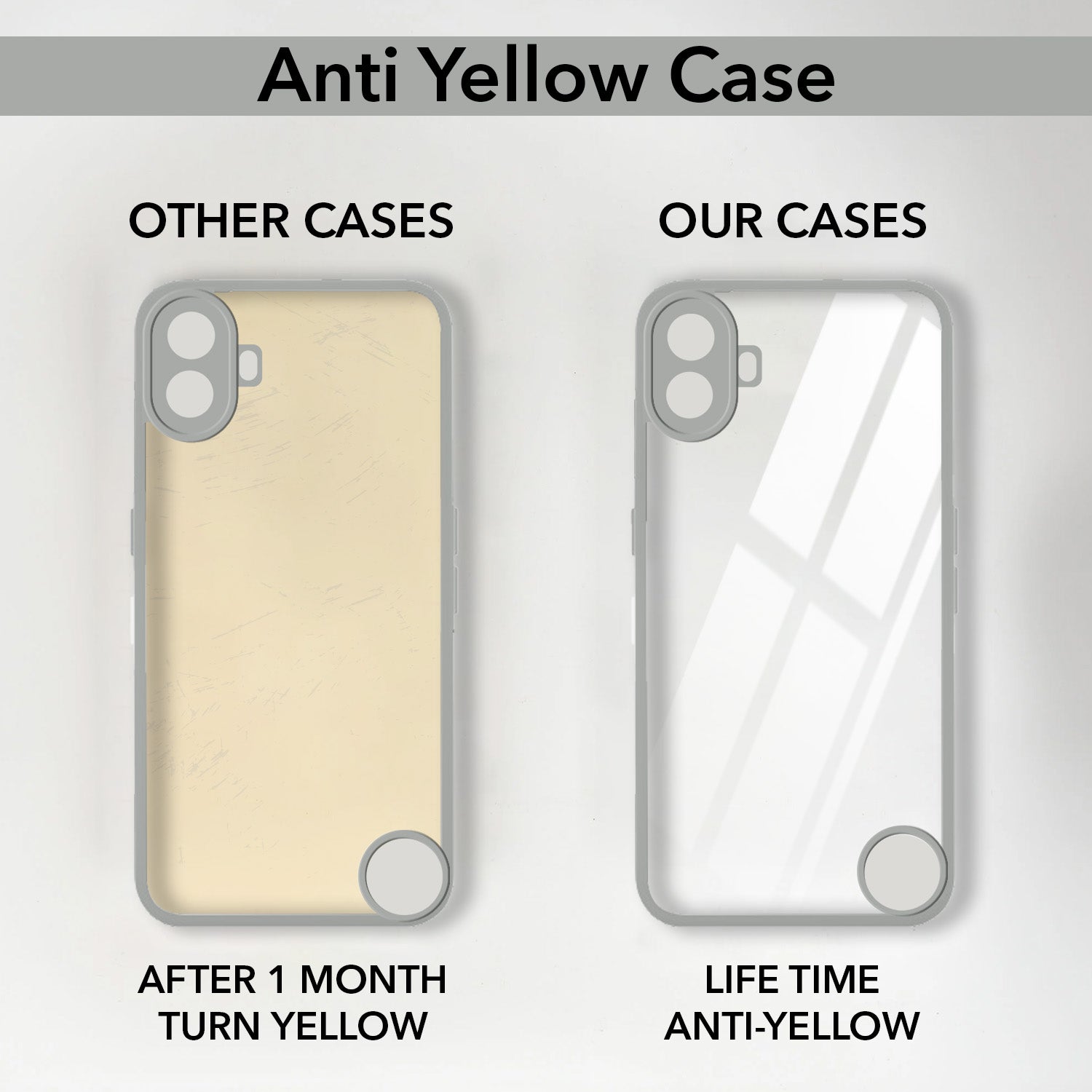 For Nothing CMF Phone 1 Back Cover Case Ultra-Hybrid (Lifetime Anti Yellow | Anti Scratch | Crystal Clear Shockproof)