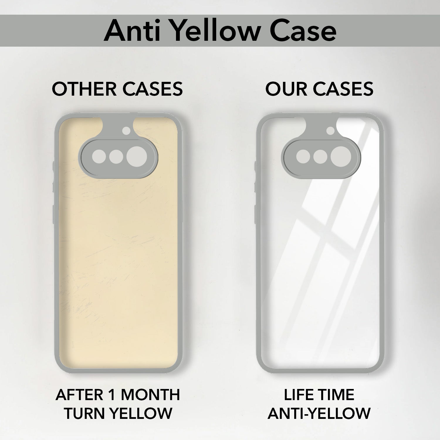 For Nothing Phone 4A 5G  Back Cover Case Ultra-Hybrid (Lifetime Anti Yellow | Anti Scratch | Crystal Clear Shockproof)