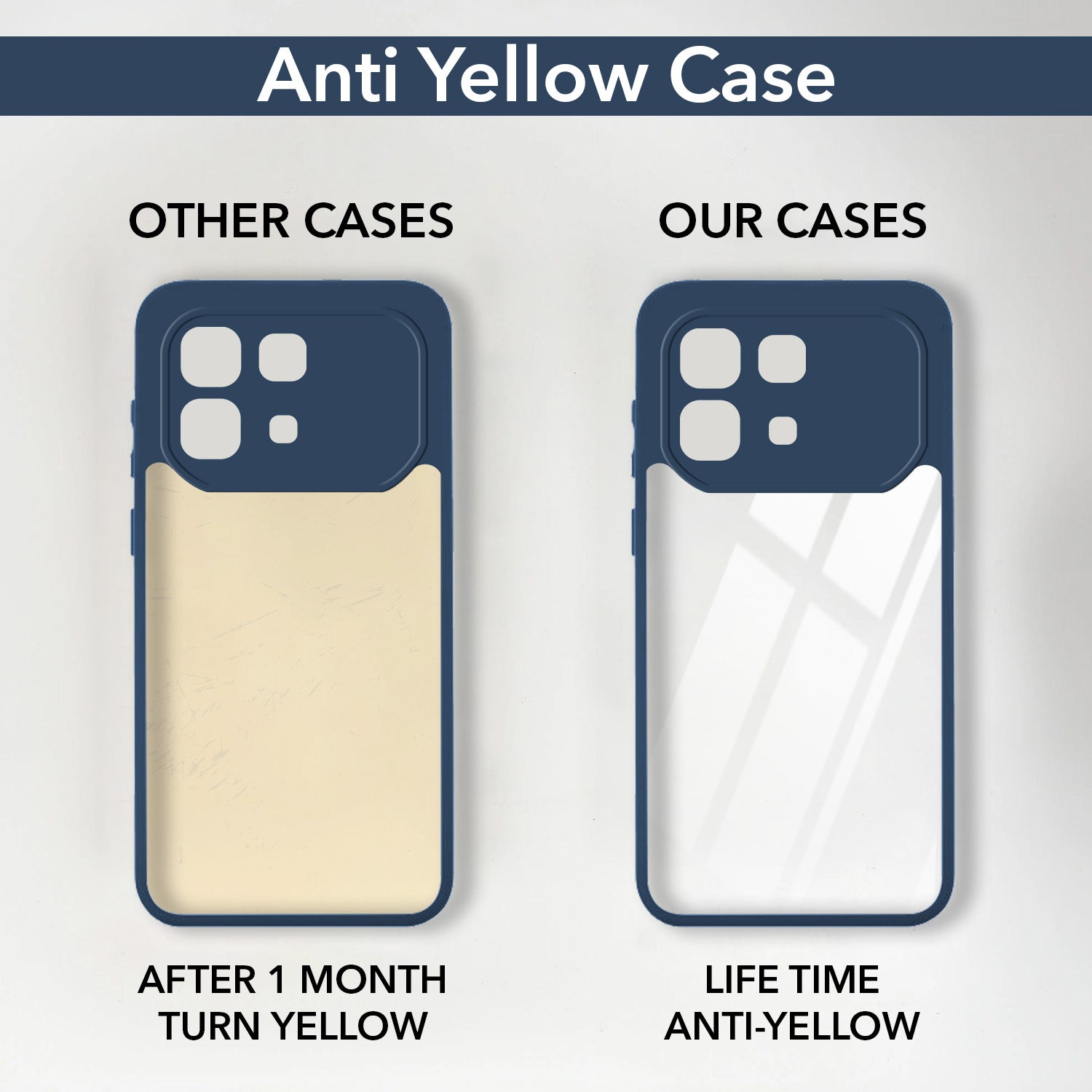 For Infinix Note 60 5G Back Cover Case Ultra-Hybrid (Lifetime Anti Yellow | Anti Scratch | Crystal Clear Shockproof)