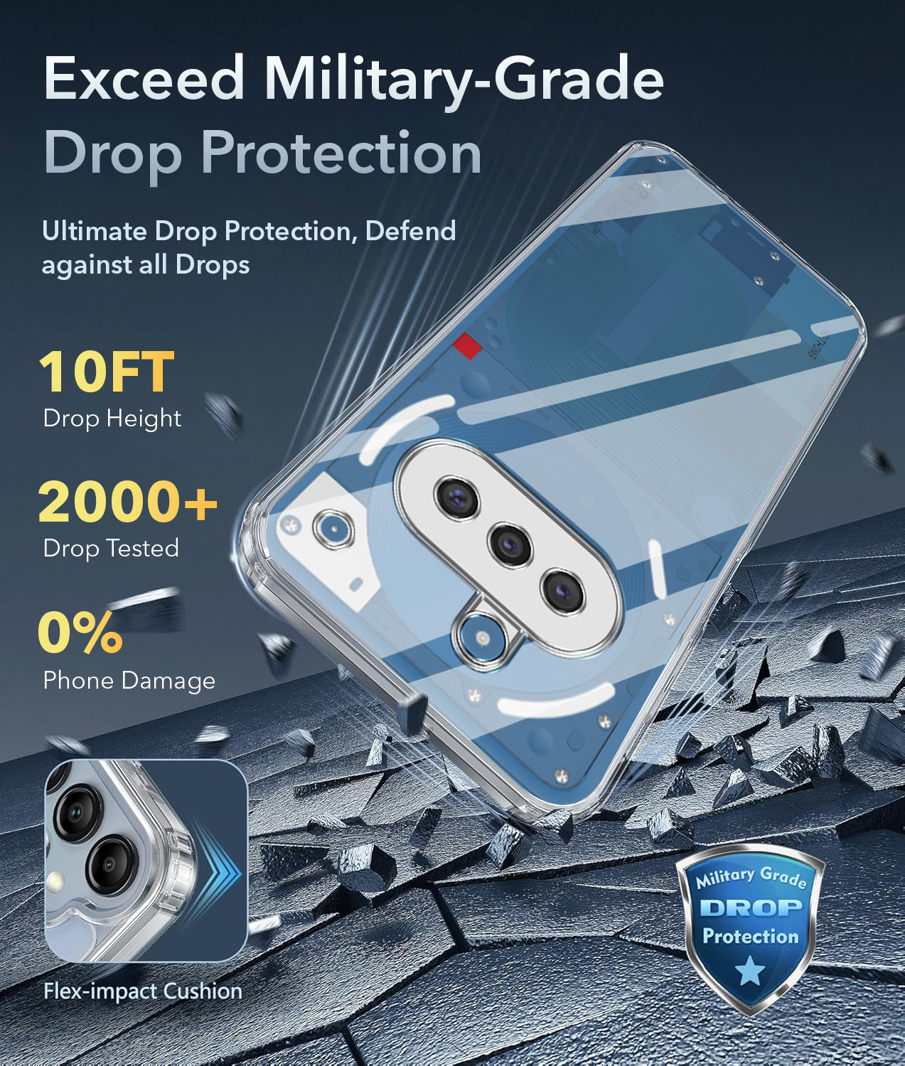 For Nothing Phone 3A Back Cover Case (Hybrid Crystal panel with Side Soft PU | Camera Protection | HD Clear Shockproof)