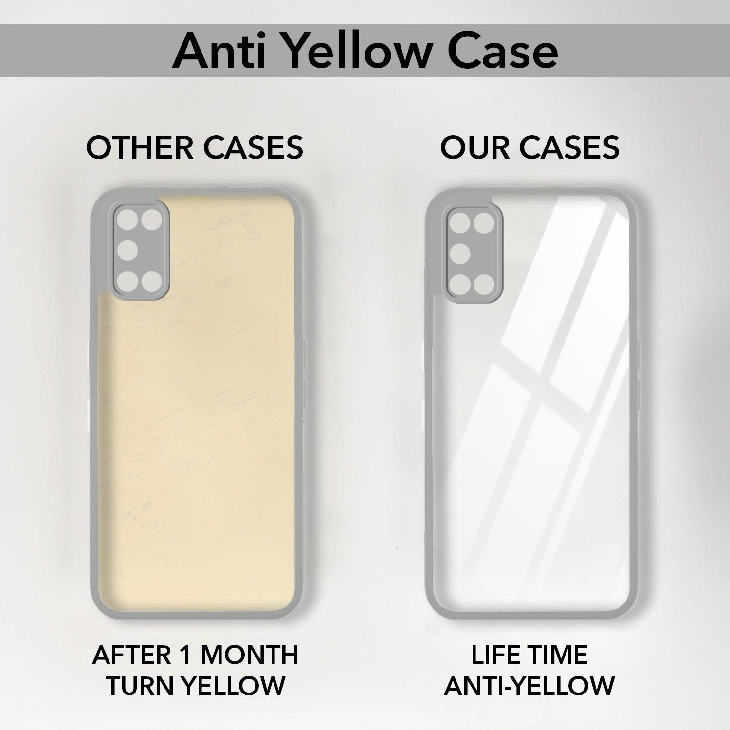 For Oppo A72 Back Cover Case Ultra-Hybrid (Lifetime Anti Yellow | Anti Scratch | Crystal Clear Shockproof)