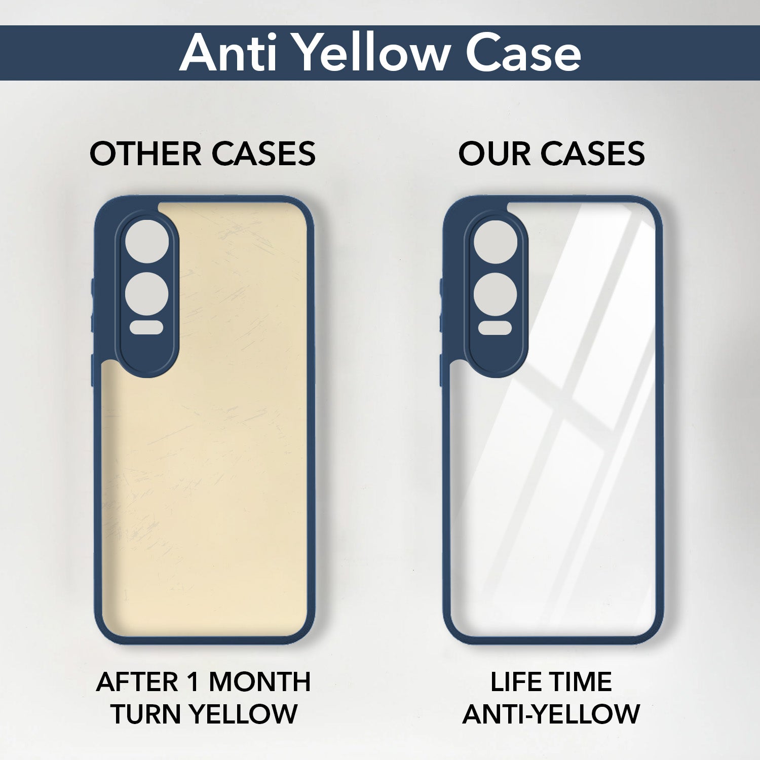 For OnePlus Nord CE 4 Lite Back Cover Case (Lifetime Anti Yellow | Anti Scratch | Crystal Clear Shockproof)