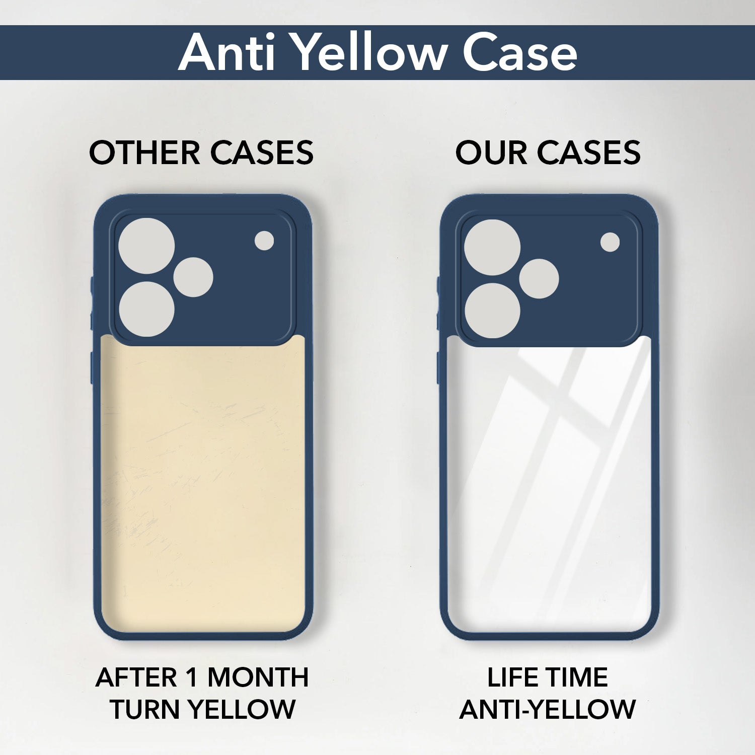For Realme P4 Pro Back Cover Case Ultra-Hybrid (Lifetime Anti Yellow | Anti Scratch | Crystal Clear Shockproof)
